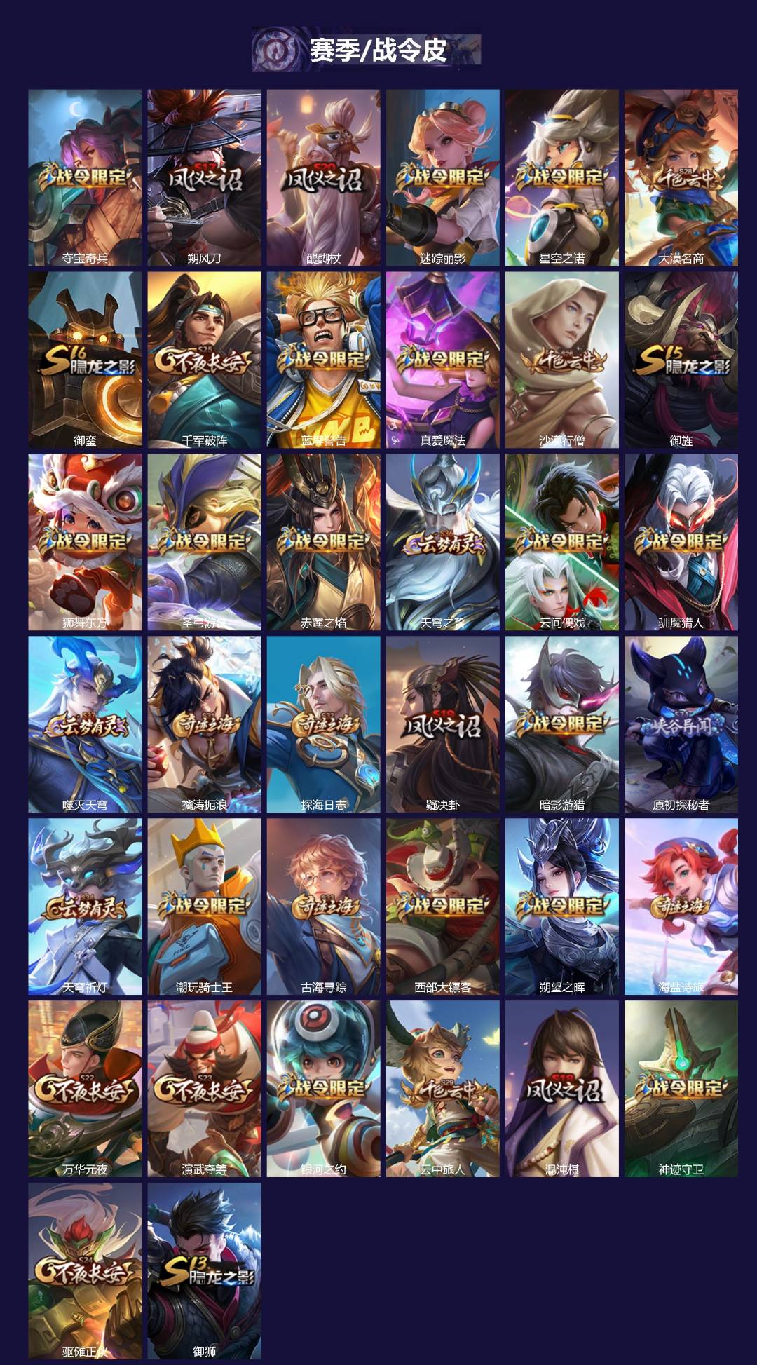 WZQM423404王者荣耀账号详情图3