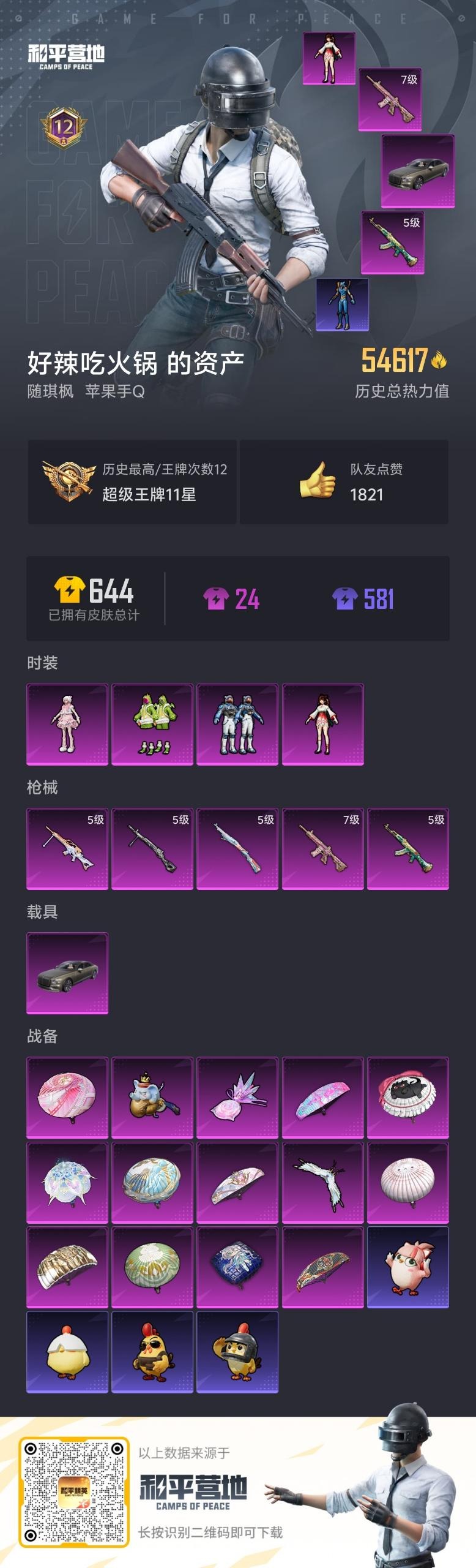 和平精英账号苹果QQ1载具-150套装-143枪皮-[]4粉装 5特效枪 1载具 12印记 可二次 可修改实名 
【热门