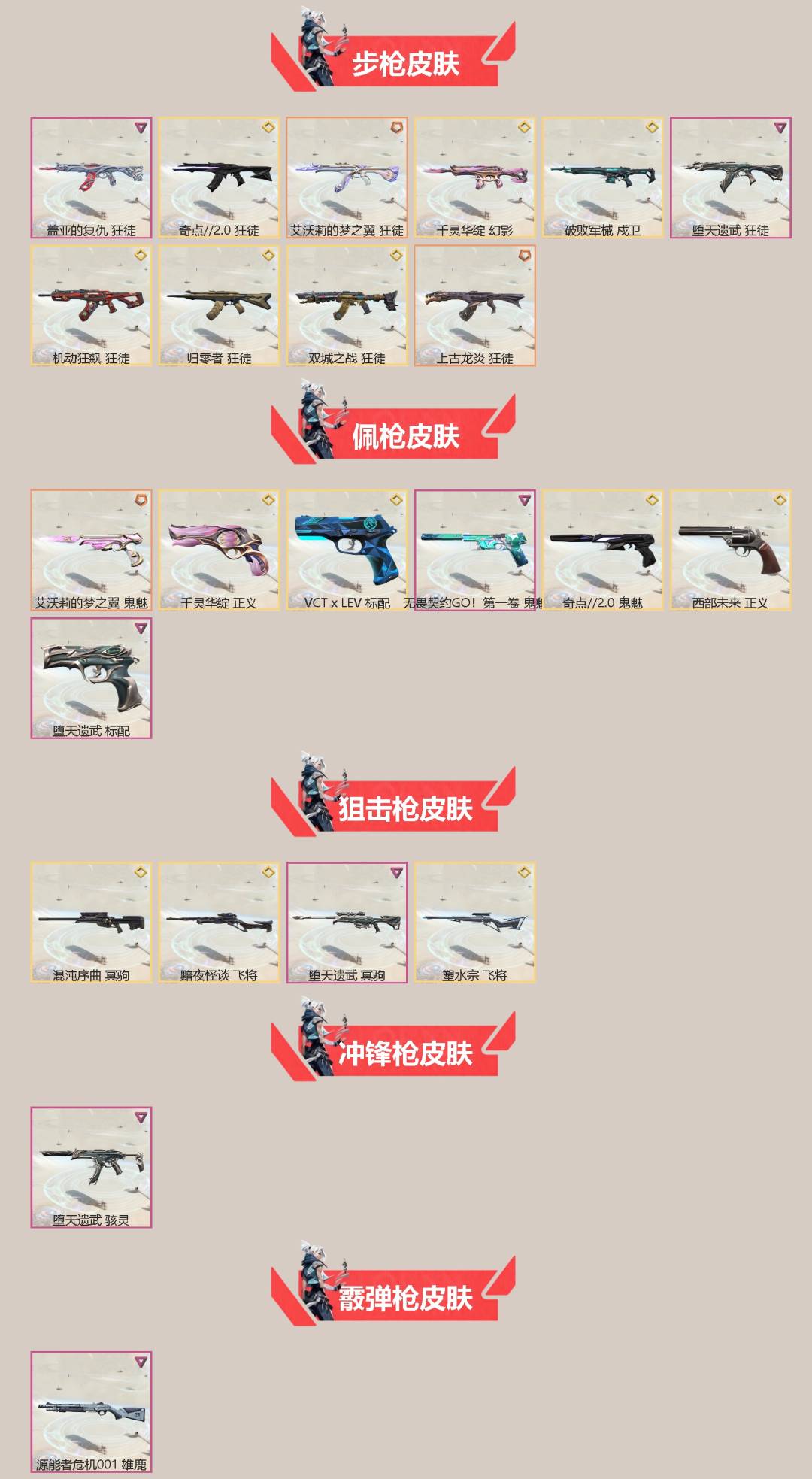 WWQQM41959无畏契约账号详情图4