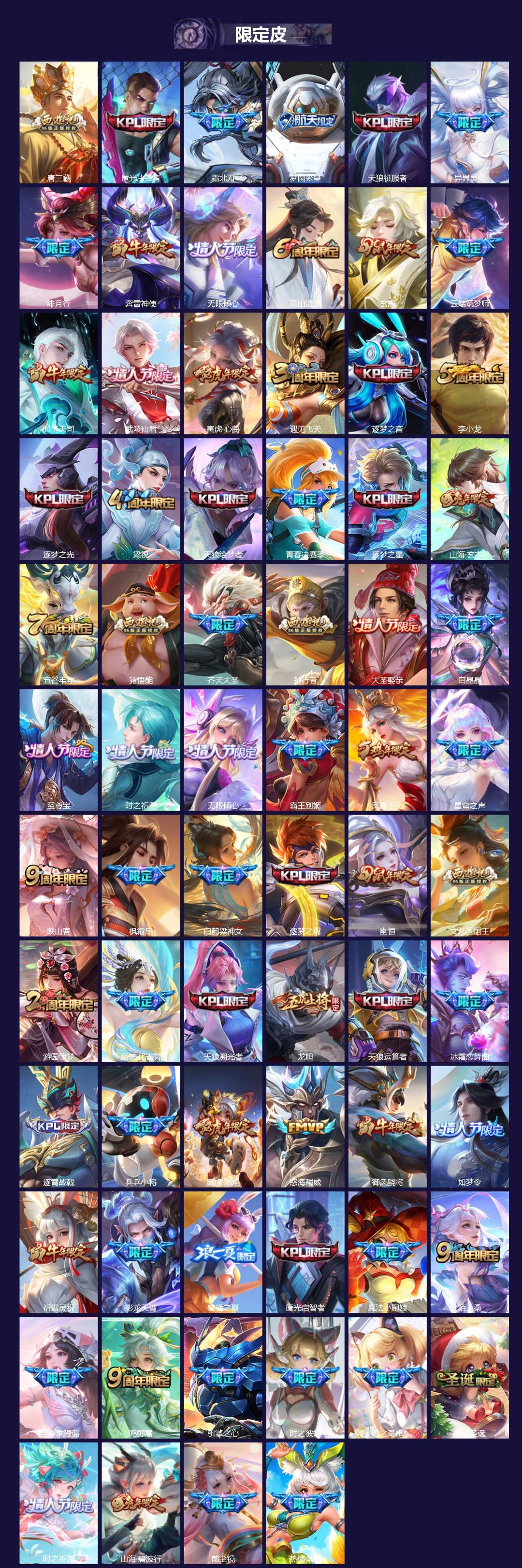 WZQM423424王者荣耀账号详情图4 WZQM423424王者荣耀账号详情图4