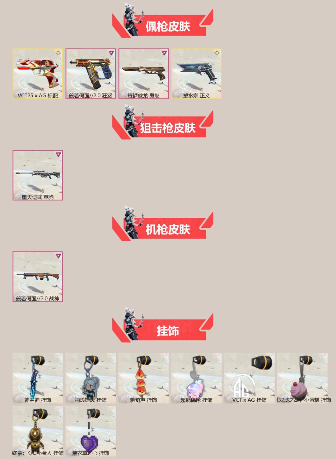 WWQQM41961无畏契约账号详情图4