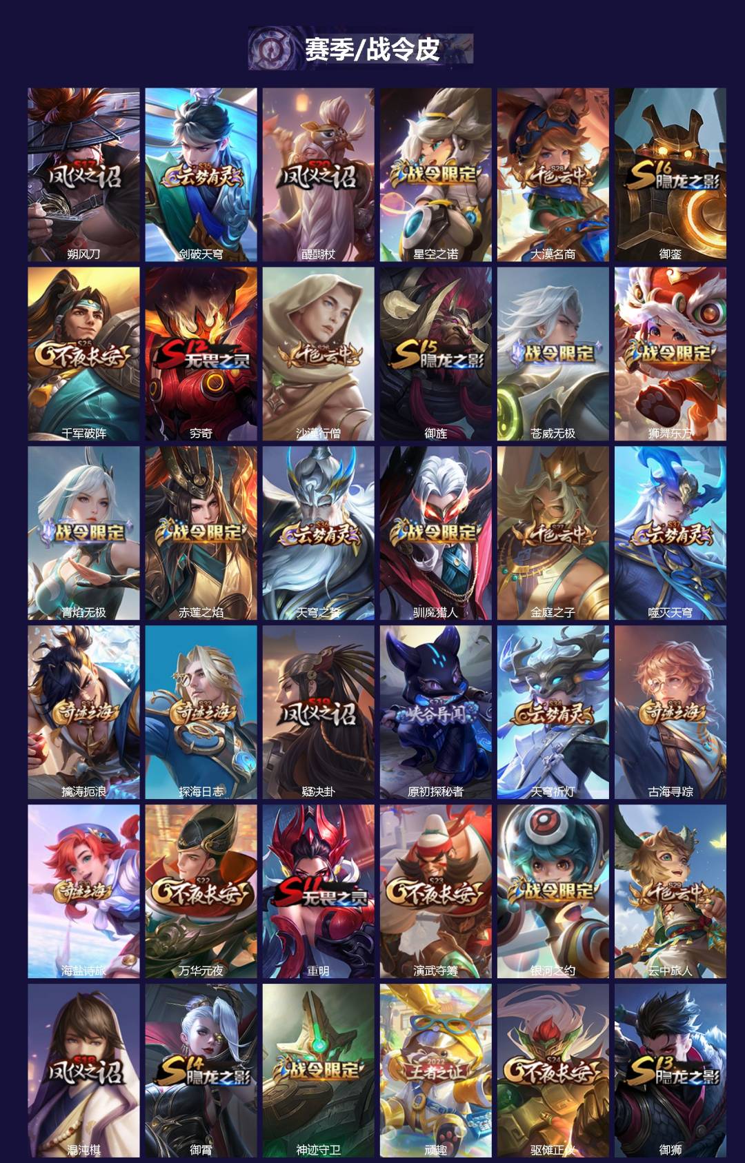 WZQM423434王者荣耀账号详情图3