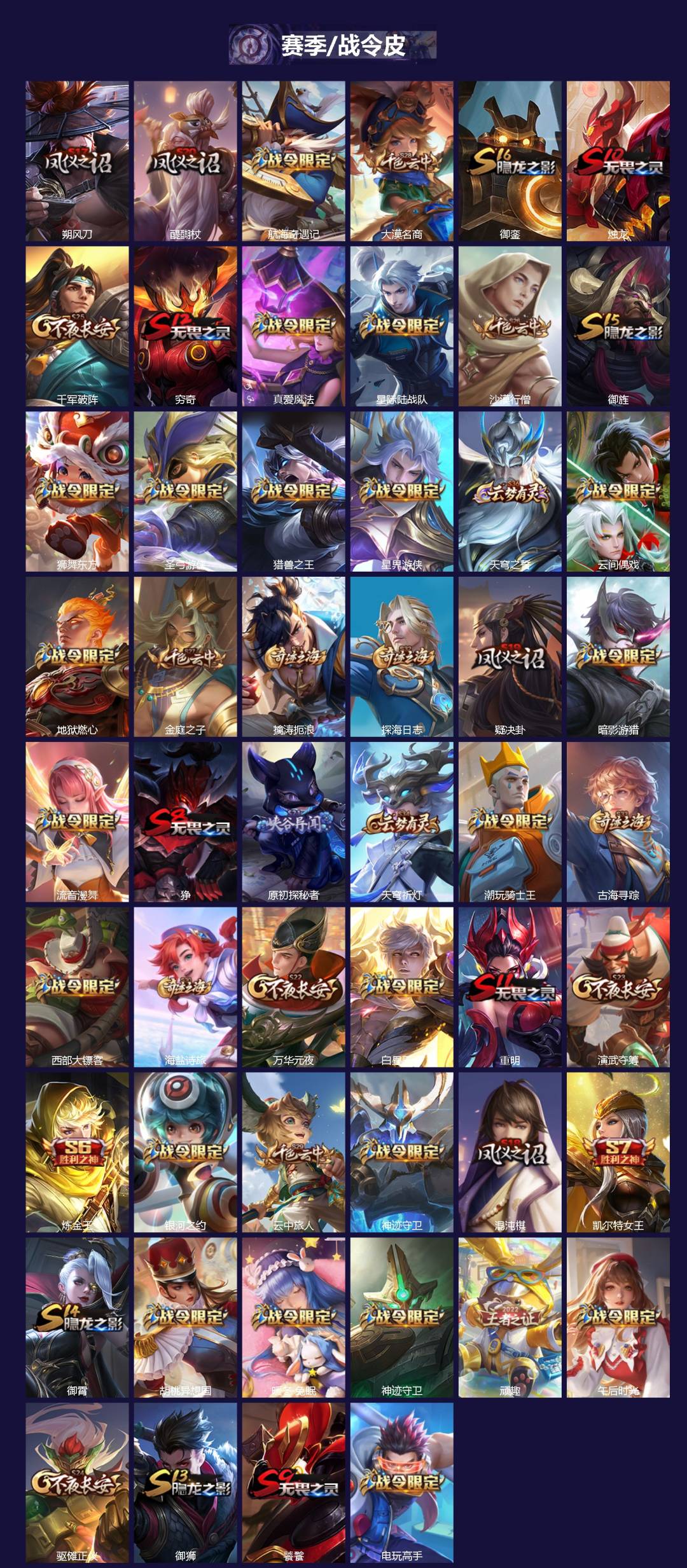 WZQM423462王者荣耀账号详情图3