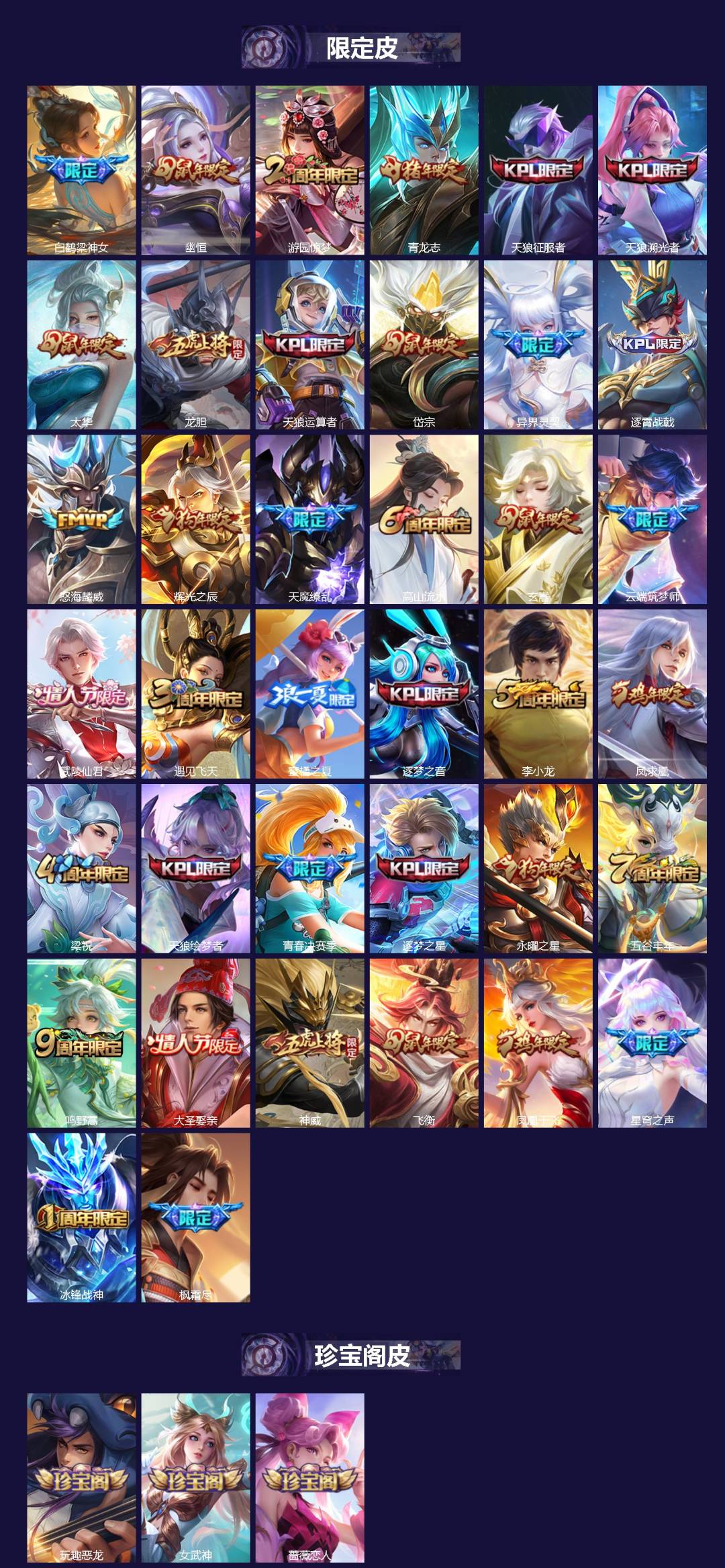 WZCMW422115王者荣耀账号详情图2