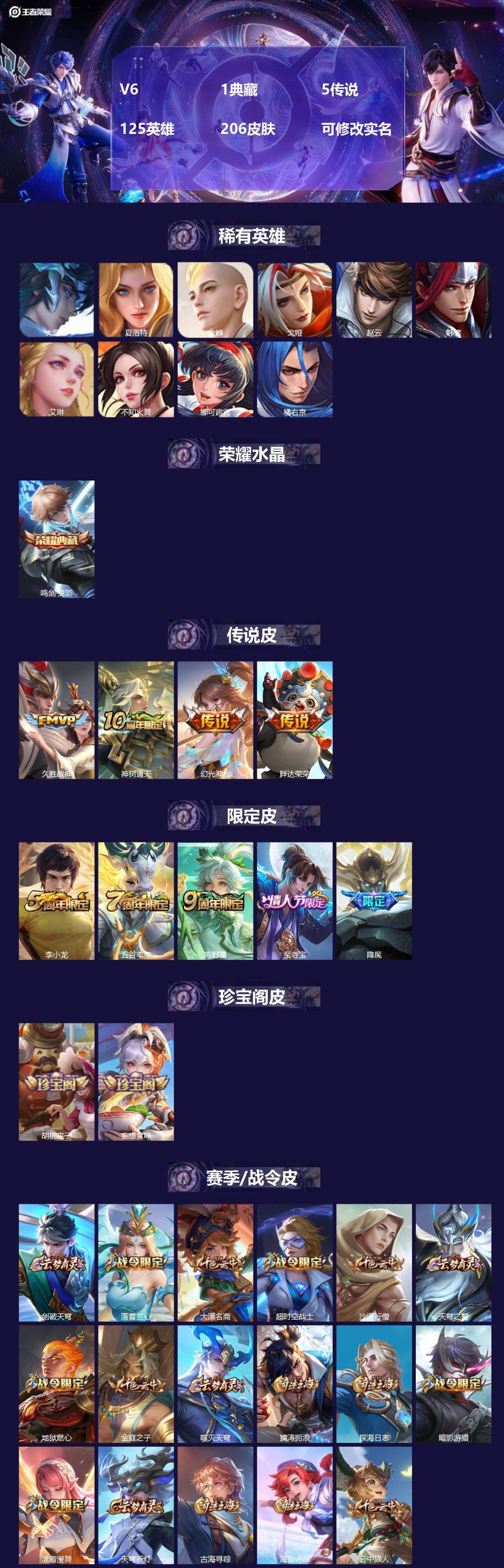 王者荣耀账号安卓QQ[15364269]V6 1典藏 5传说 125英雄 206皮肤 可修改实名 
【英雄全皮】:影全皮