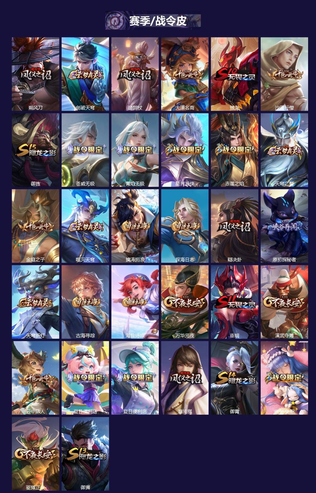 WZQM423467王者荣耀账号详情图3