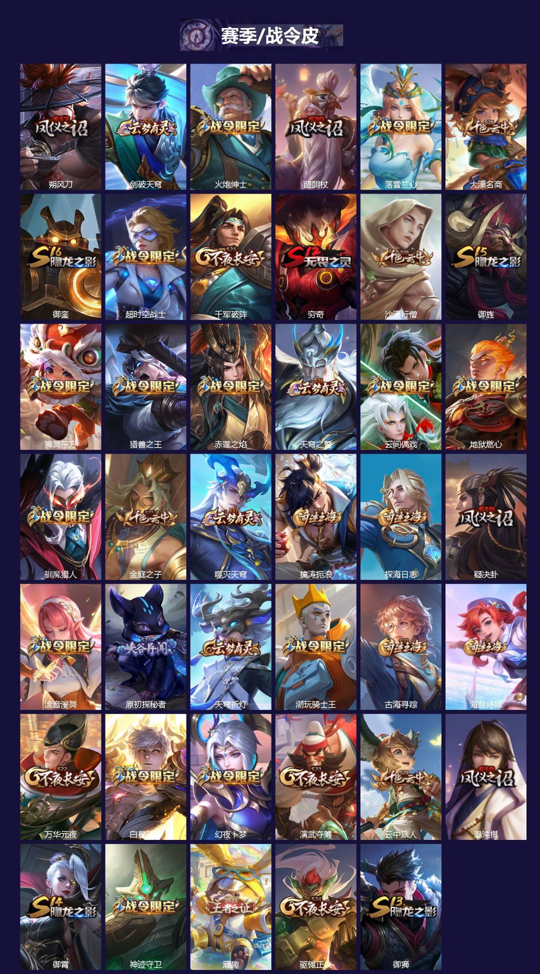 WZCMW422147王者荣耀账号详情图2 WZCMW422147王者荣耀账号详情图2