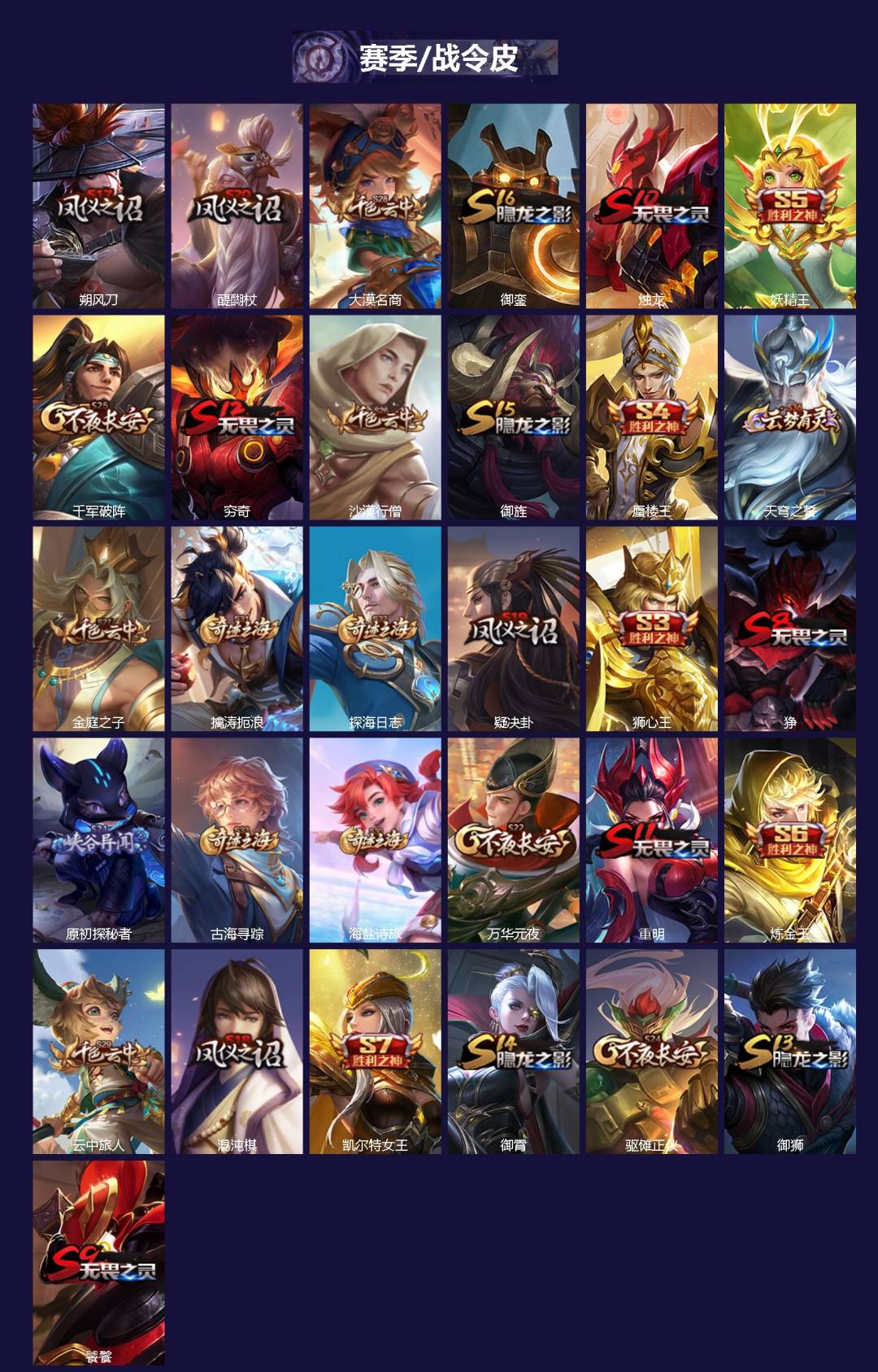 WZCMW422149王者荣耀账号详情图2