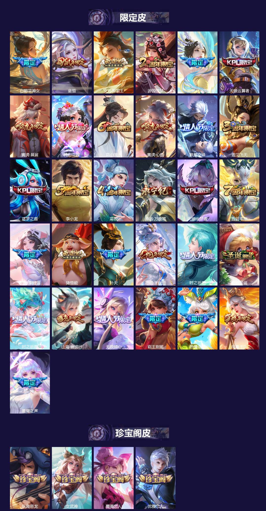 WZQM423488王者荣耀账号详情图3