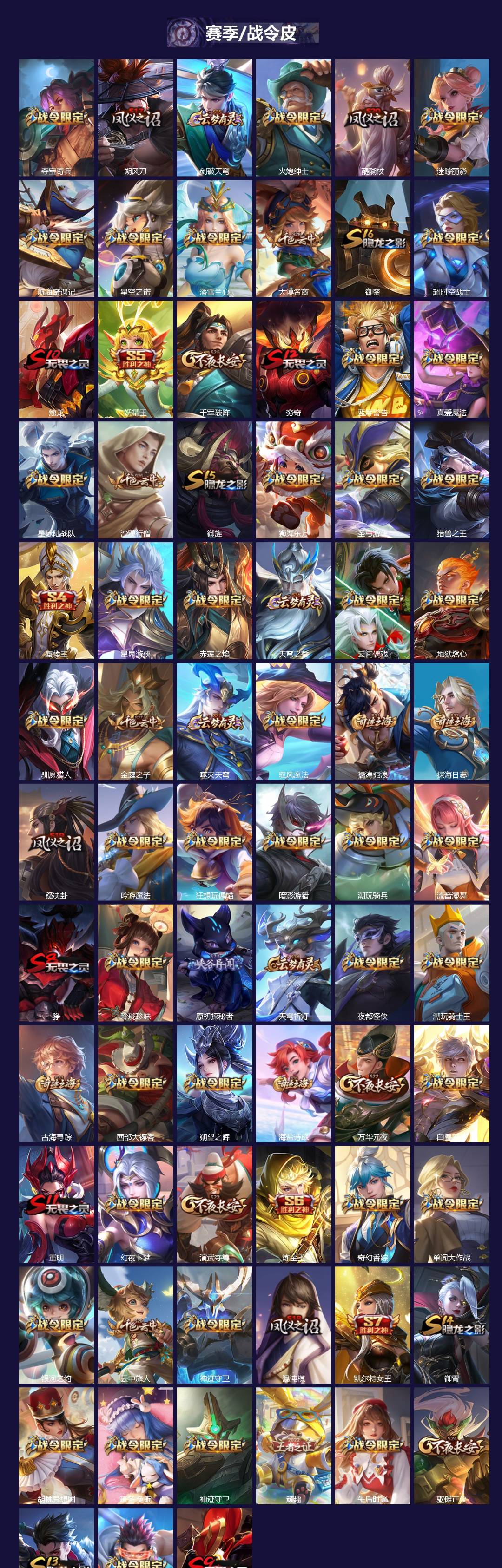 WZQM423488王者荣耀账号详情图4