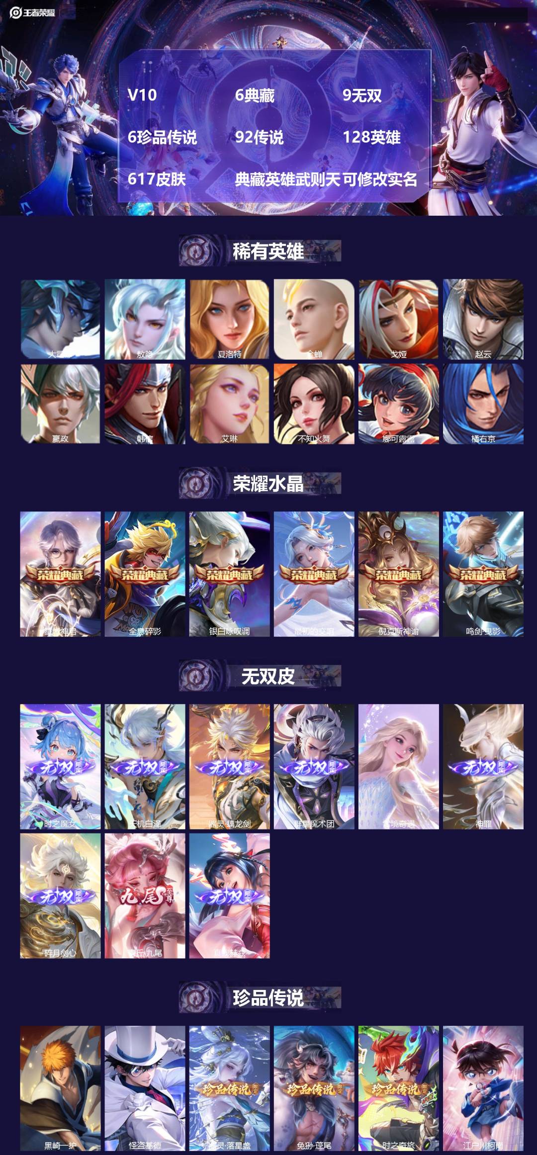 王者荣耀账号安卓QQ[15365978]V10 6典藏 9无双 6珍品传说 92传说 128英雄 617皮肤 典藏英雄武