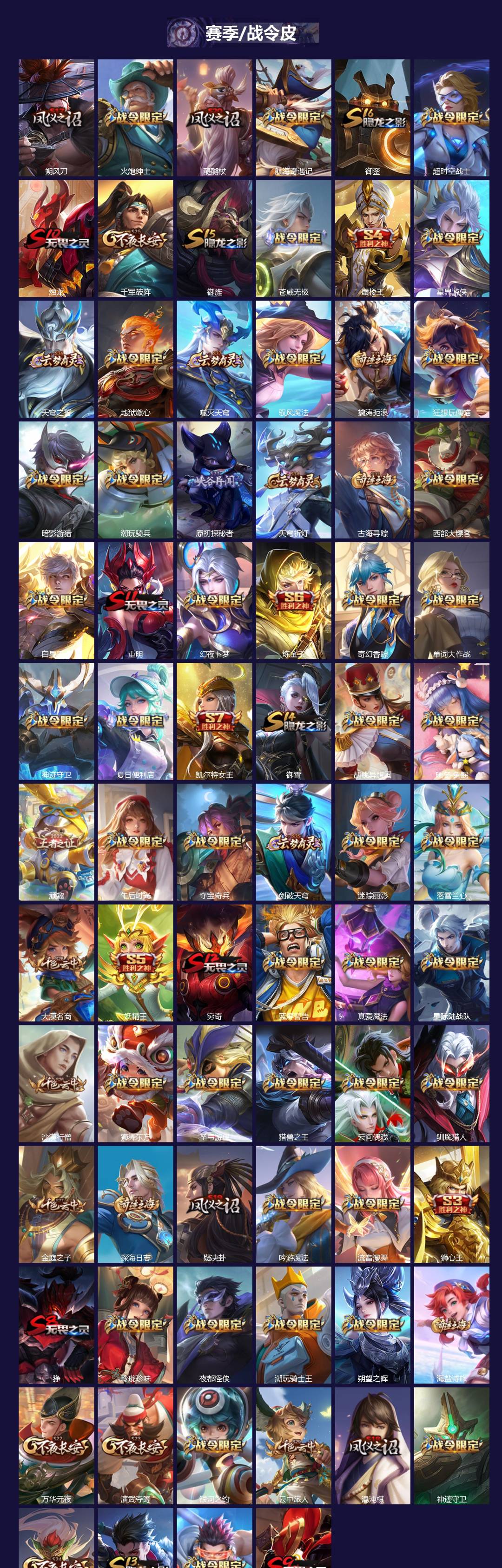 WZQM423491王者荣耀账号详情图6