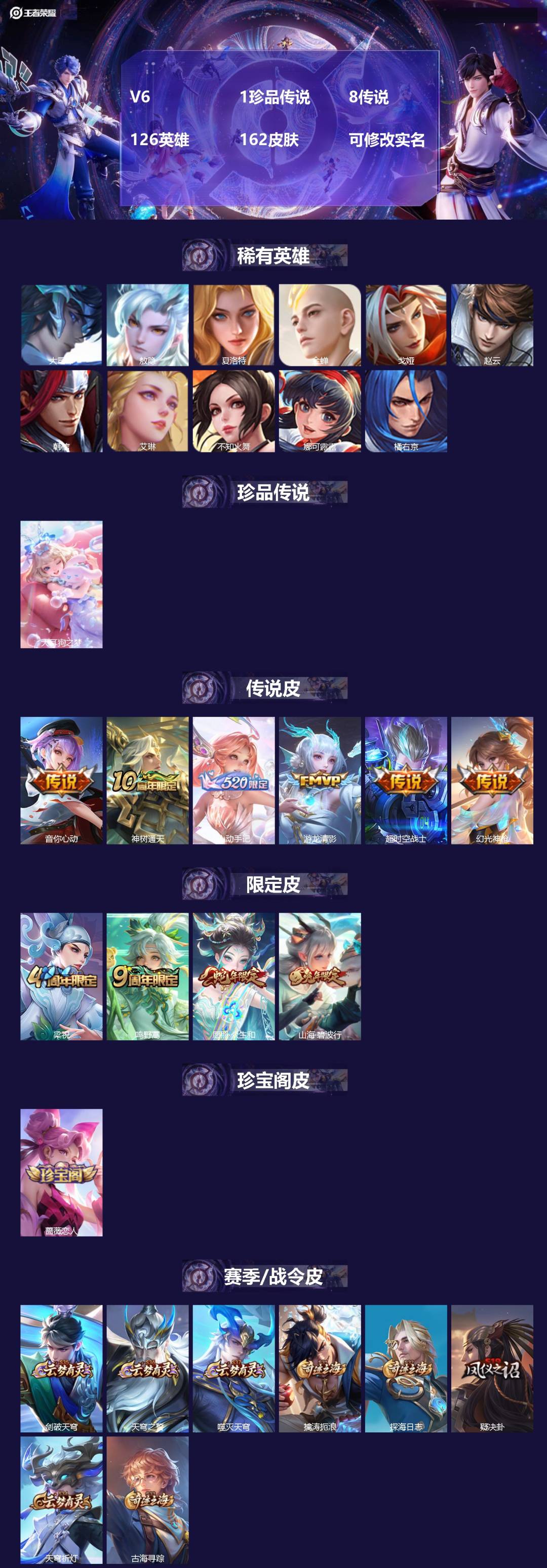 王者荣耀账号安卓QQ[15367187]V6 1珍品传说 8传说 126英雄 162皮肤 可修改实名 
【英雄全皮】敖隐