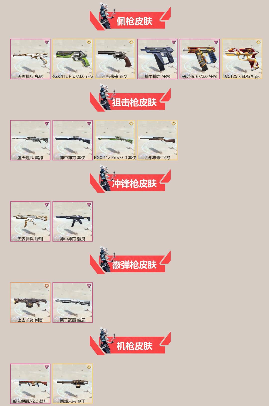 WWQQM41991无畏契约账号详情图4 WWQQM41991无畏契约账号详情图4