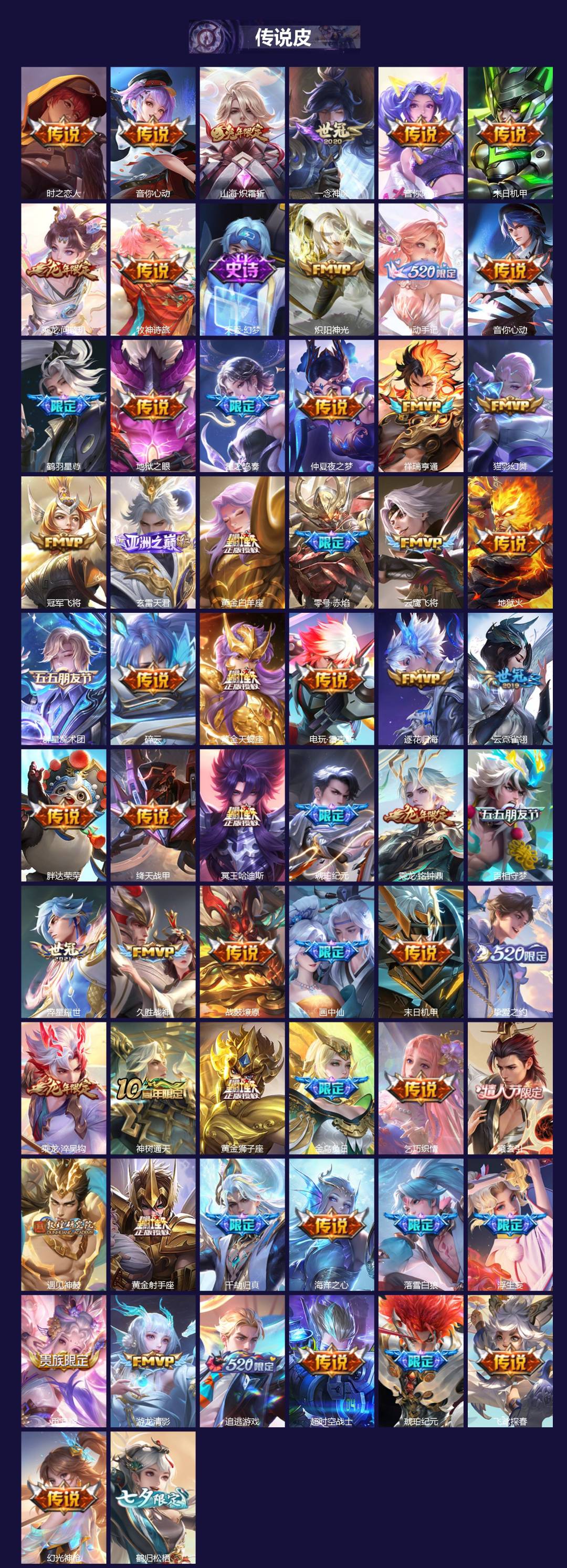 WZQM423540王者荣耀账号详情图3