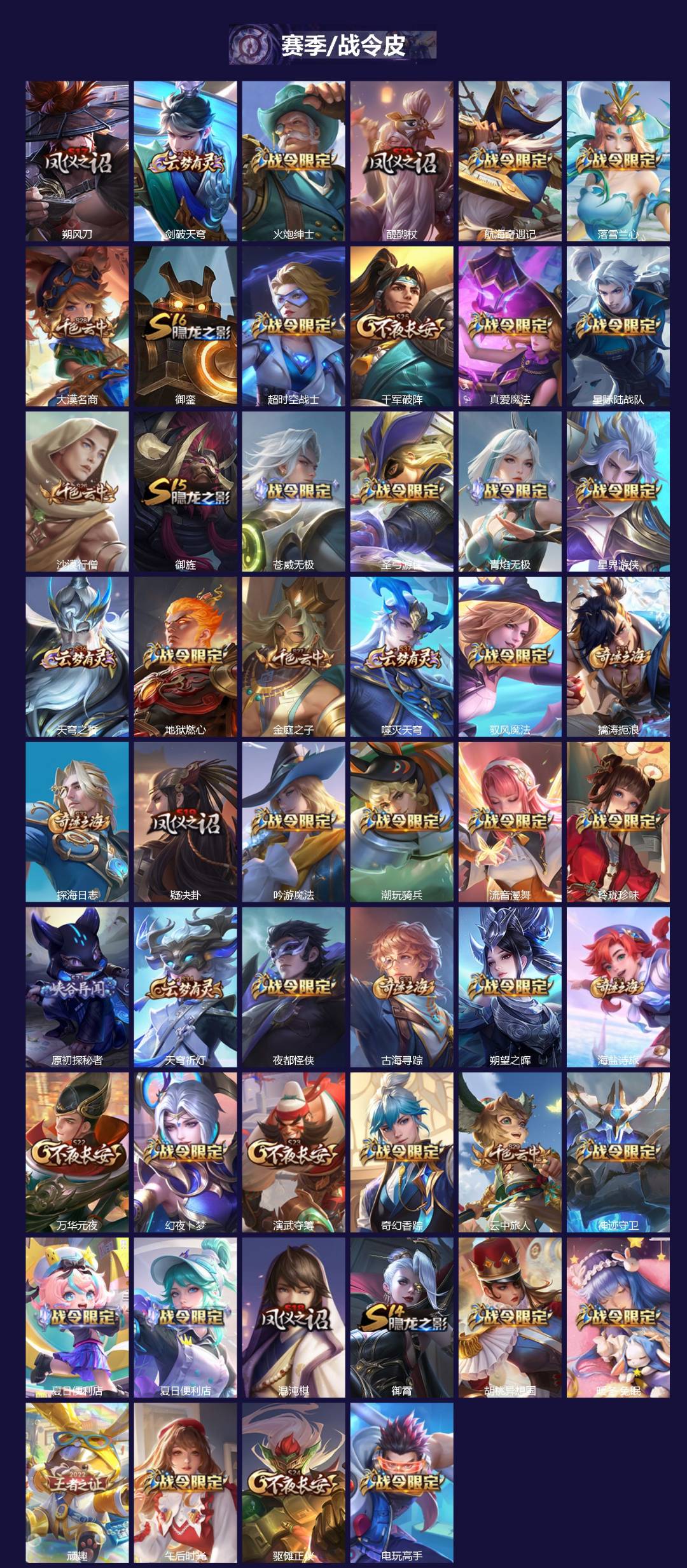 WZQM423544王者荣耀账号详情图5 WZQM423544王者荣耀账号详情图5