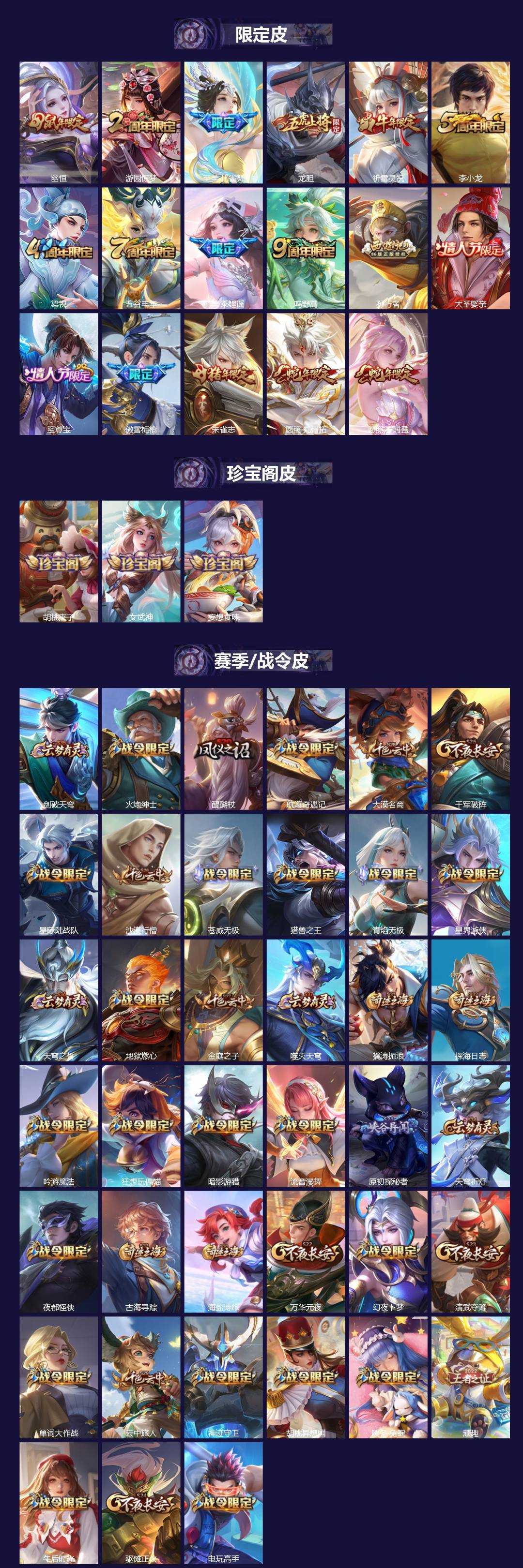 WZQM423549王者荣耀账号详情图3