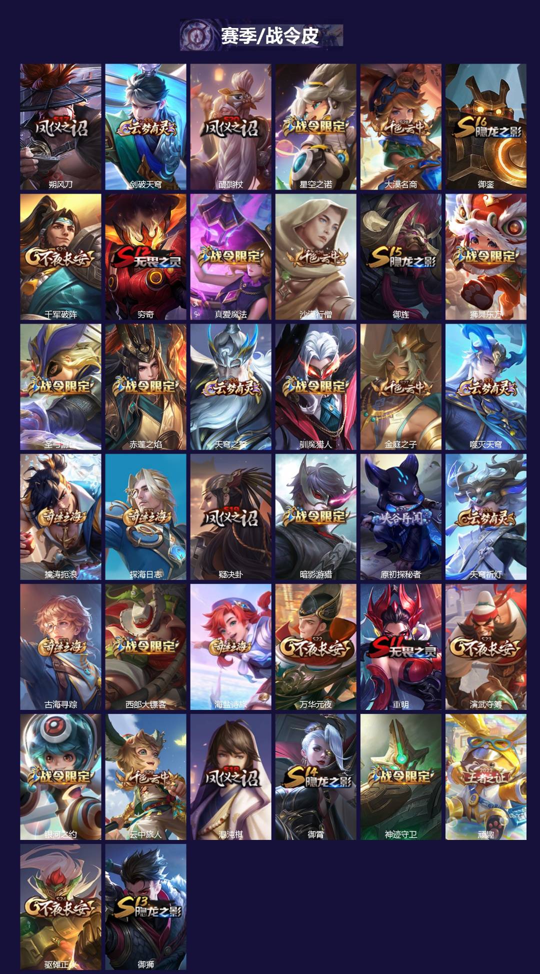 WZQM423565王者荣耀账号详情图3 WZQM423565王者荣耀账号详情图3