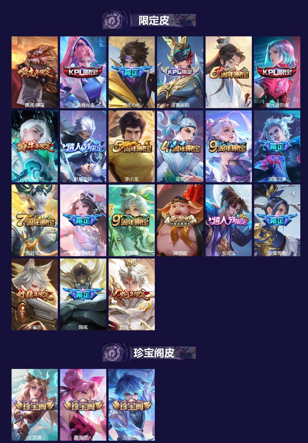 WZCMW422550王者荣耀账号详情图2