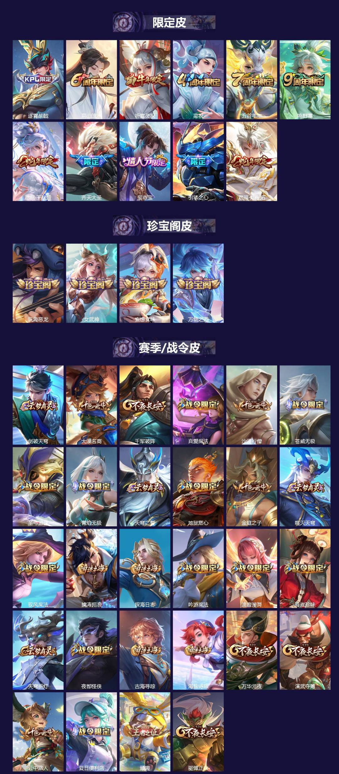 WZCMW422553王者荣耀账号详情图2