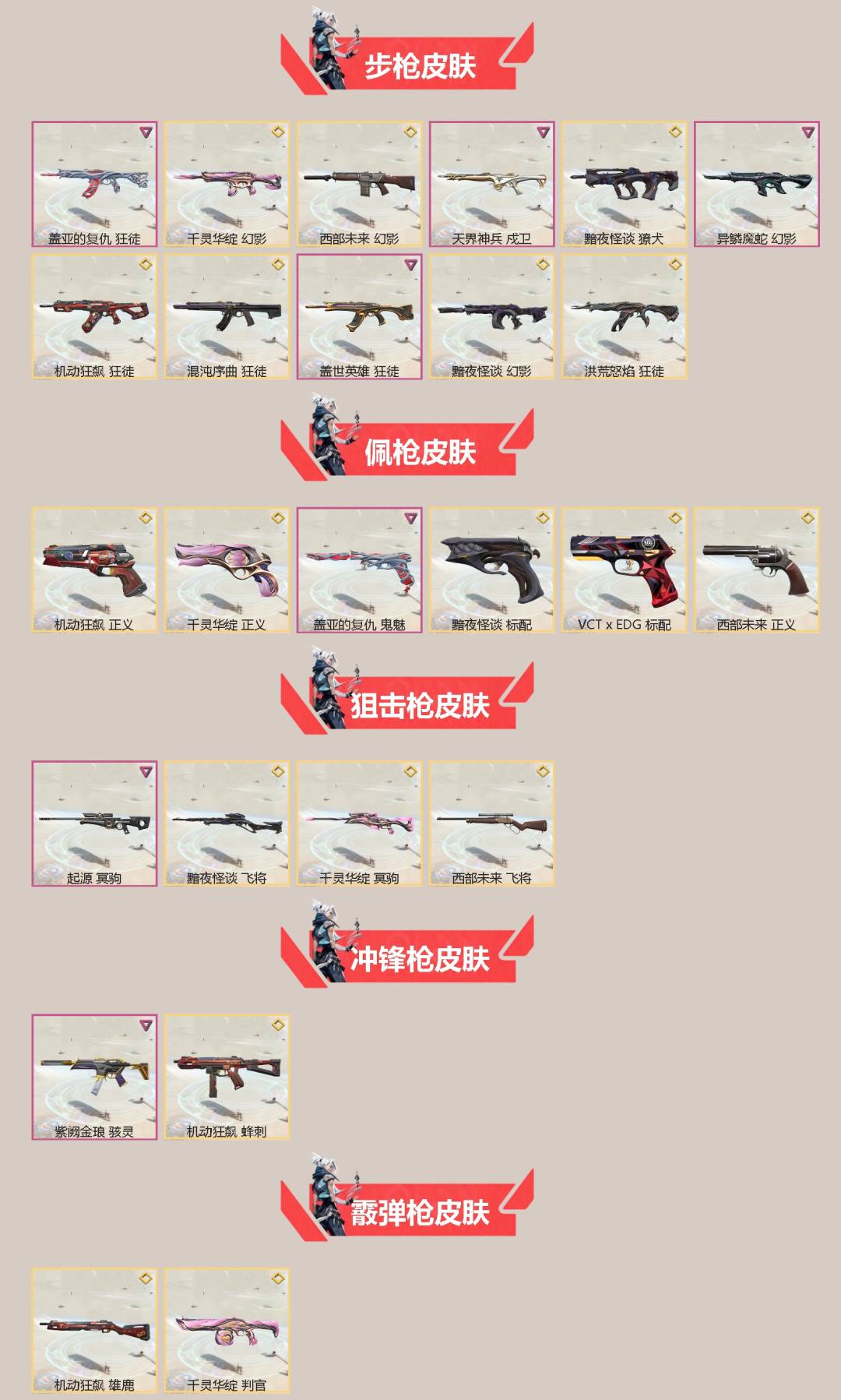 WWQQM42000无畏契约账号详情图4 WWQQM42000无畏契约账号详情图4