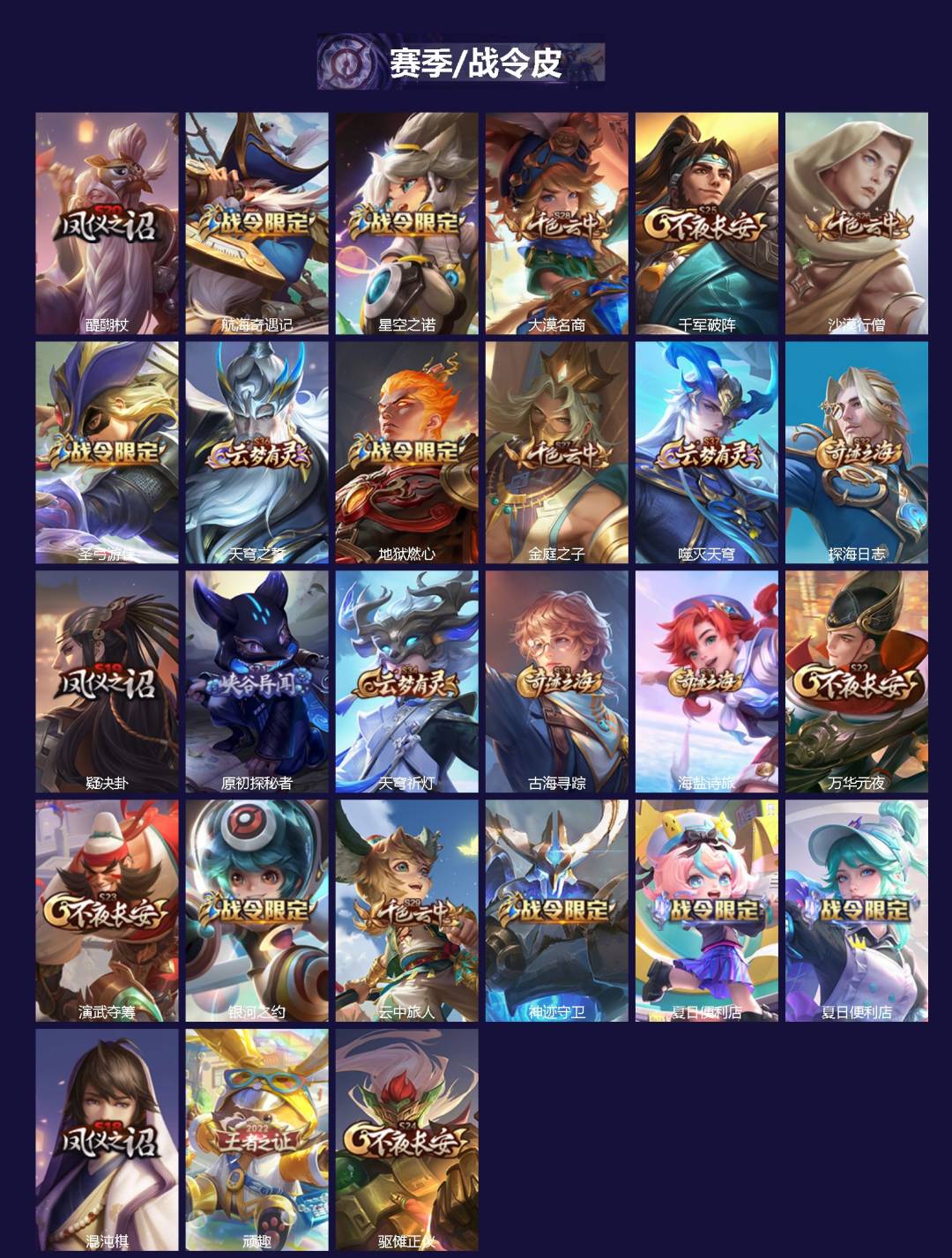 WZCMW422635王者荣耀账号详情图2