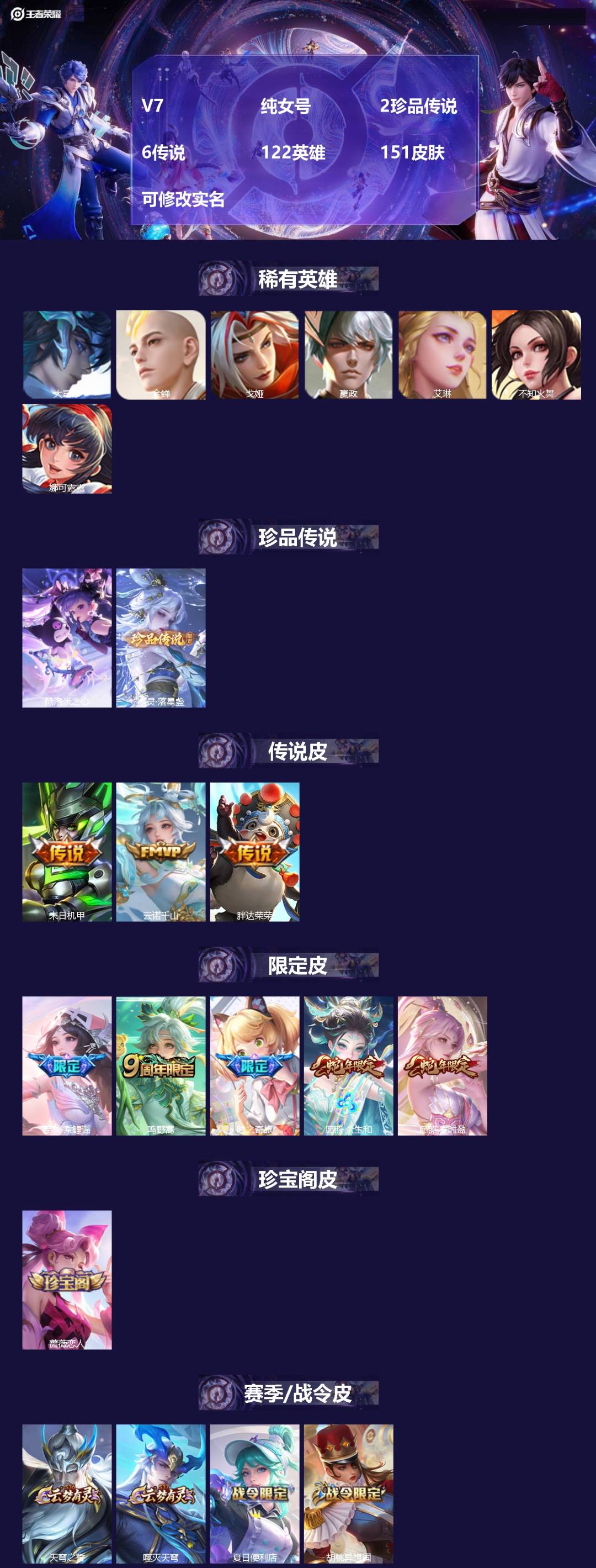 王者荣耀账号安卓QQ[15369622]V7 纯女号 2珍品传说 6传说 122英雄 151皮肤 可修改实名 
【英雄全