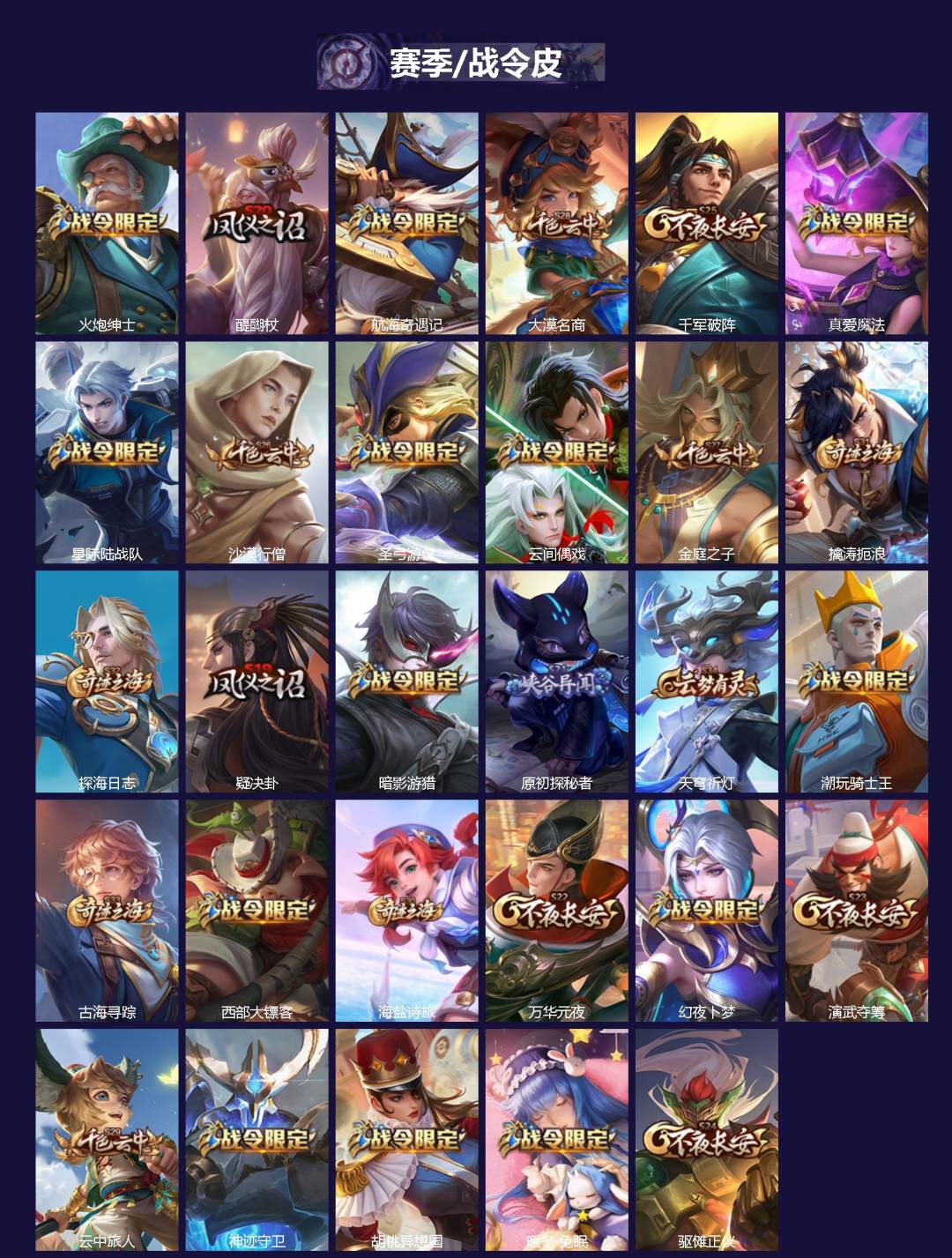 WZQM423592王者荣耀账号详情图3 WZQM423592王者荣耀账号详情图3