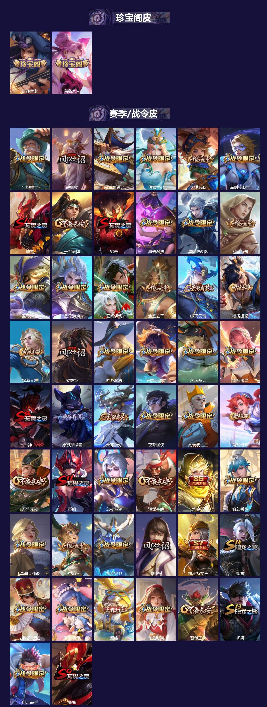 WZQM423594王者荣耀账号详情图3