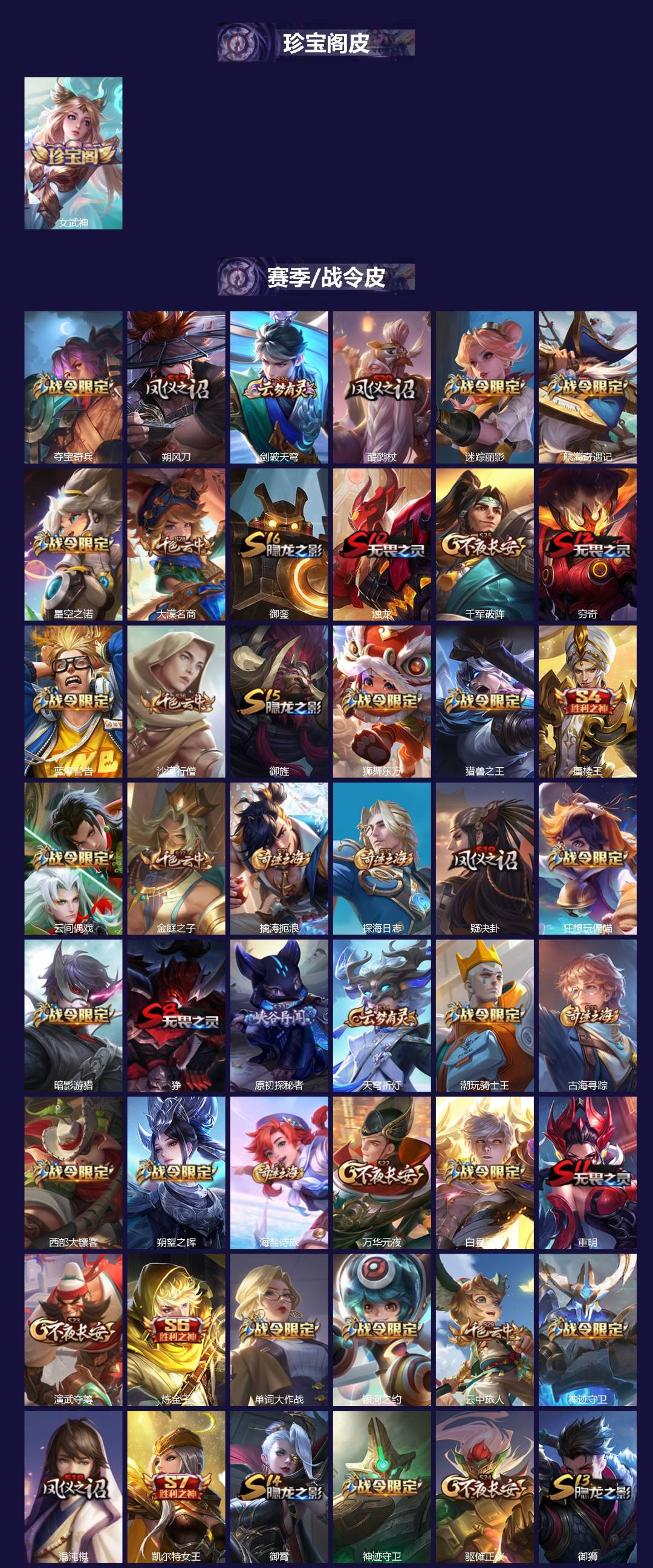 WZQM423596王者荣耀账号详情图3