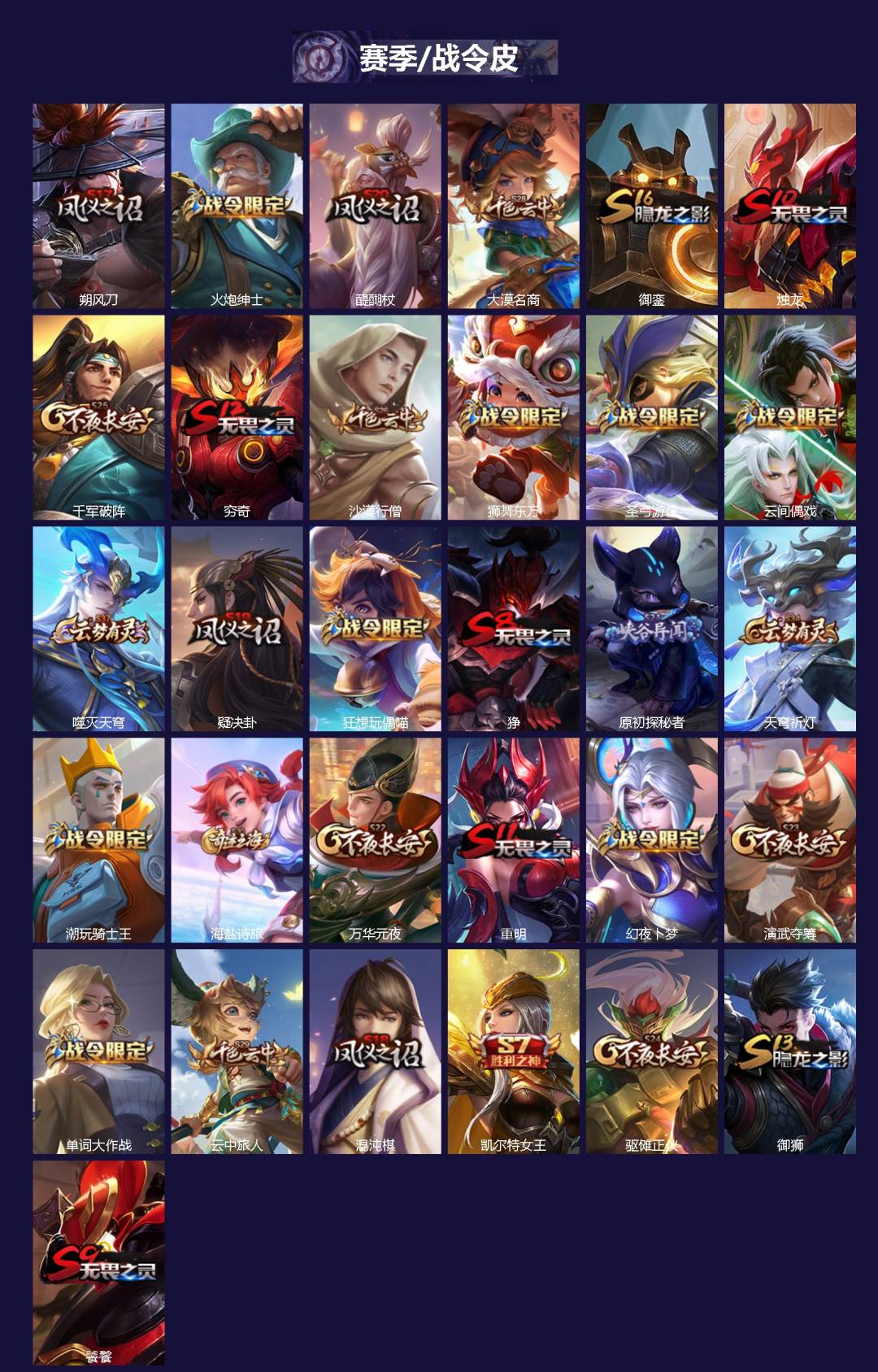 WZQM423597王者荣耀账号详情图3 WZQM423597王者荣耀账号详情图3