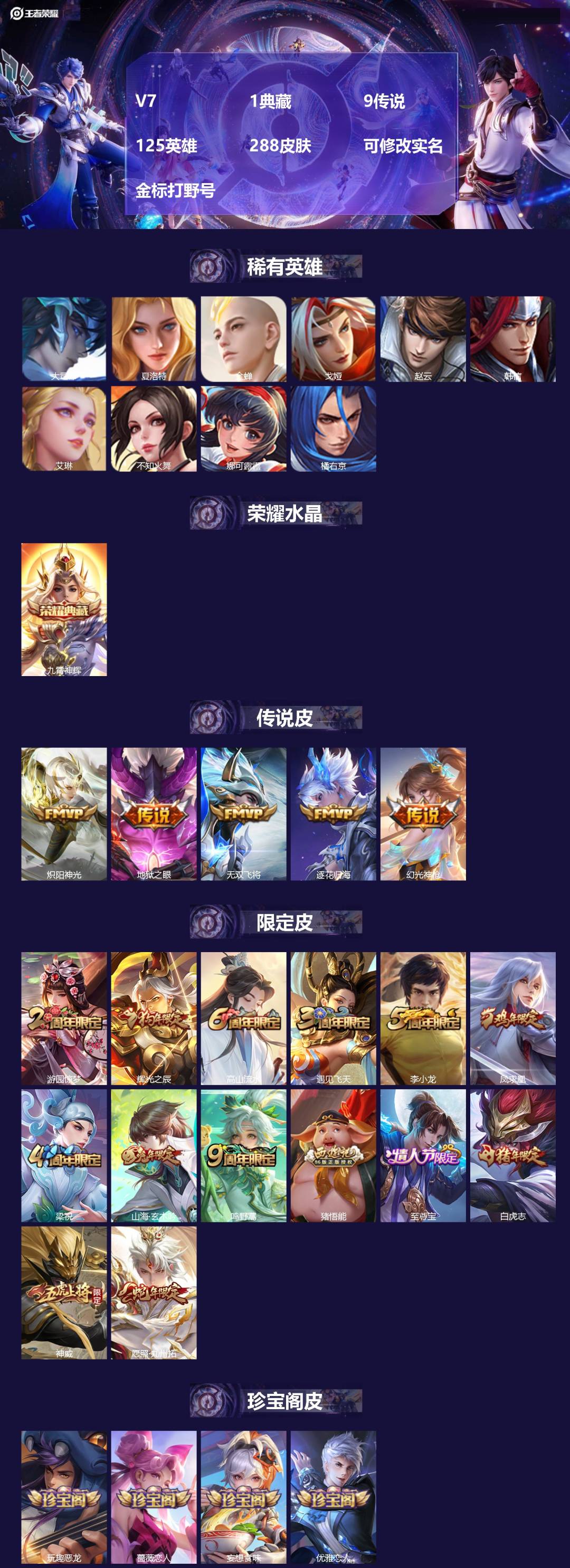 王者荣耀账号苹果QQ[15370035]V7 1典藏 9传说 125英雄 288皮肤 可修改实名 金标打野号
【英雄全皮