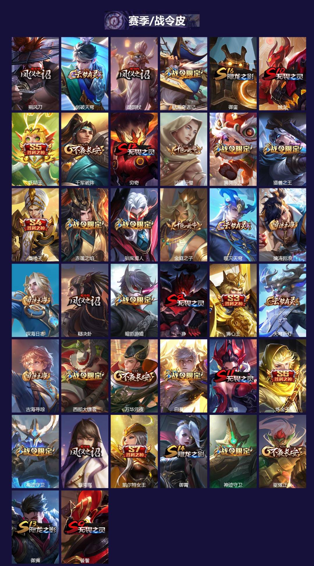 WZQM423600王者荣耀账号详情图3 WZQM423600王者荣耀账号详情图3