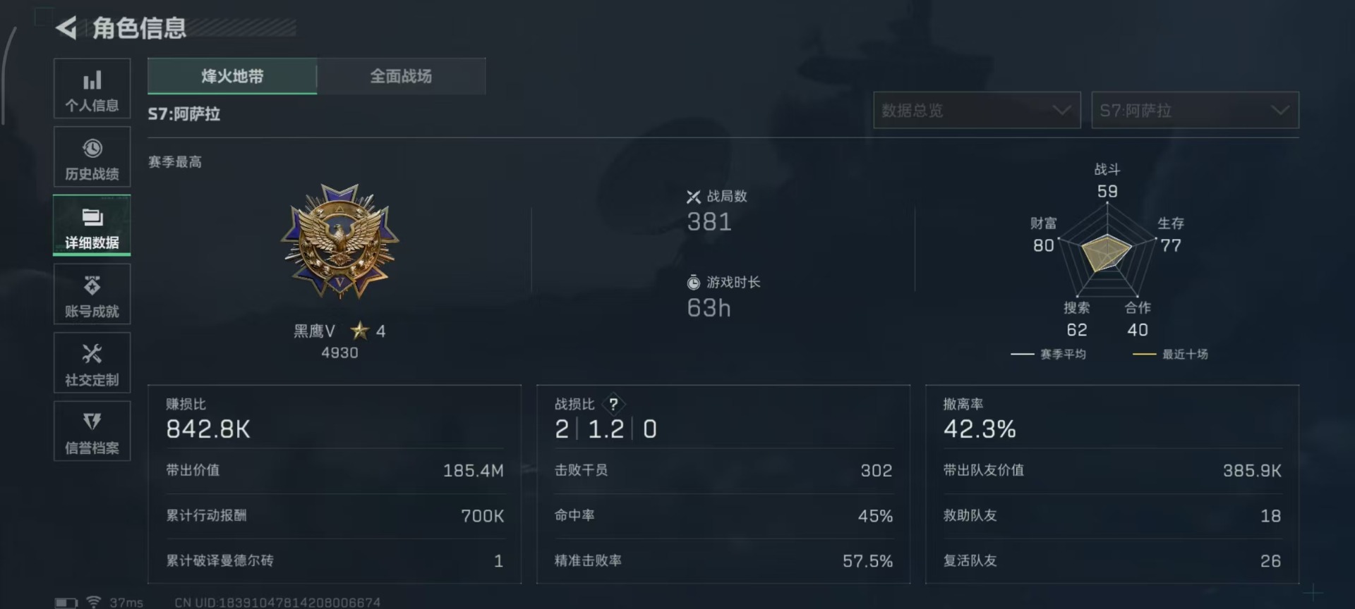 SJZQM44985三角洲行动账号详情图21