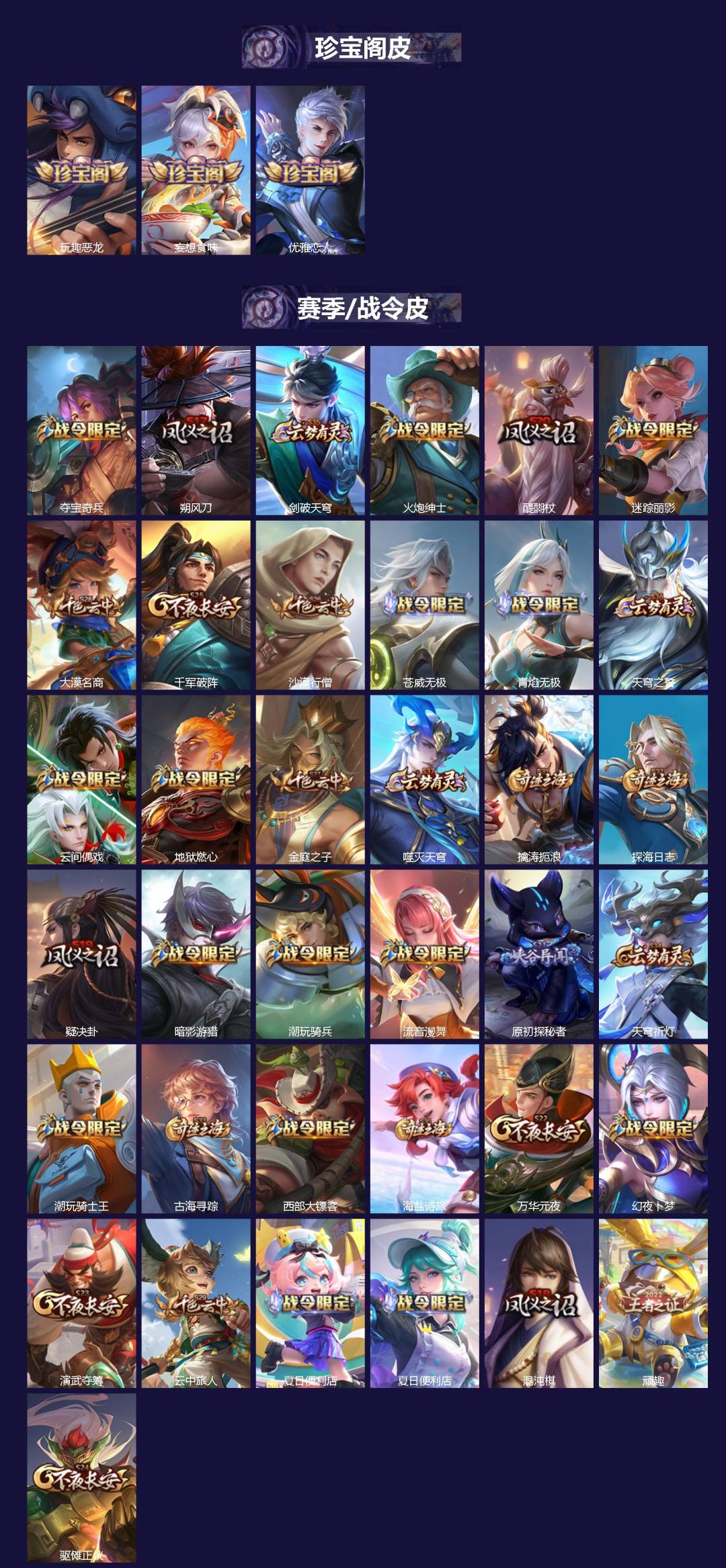 WZQM423612王者荣耀账号详情图3