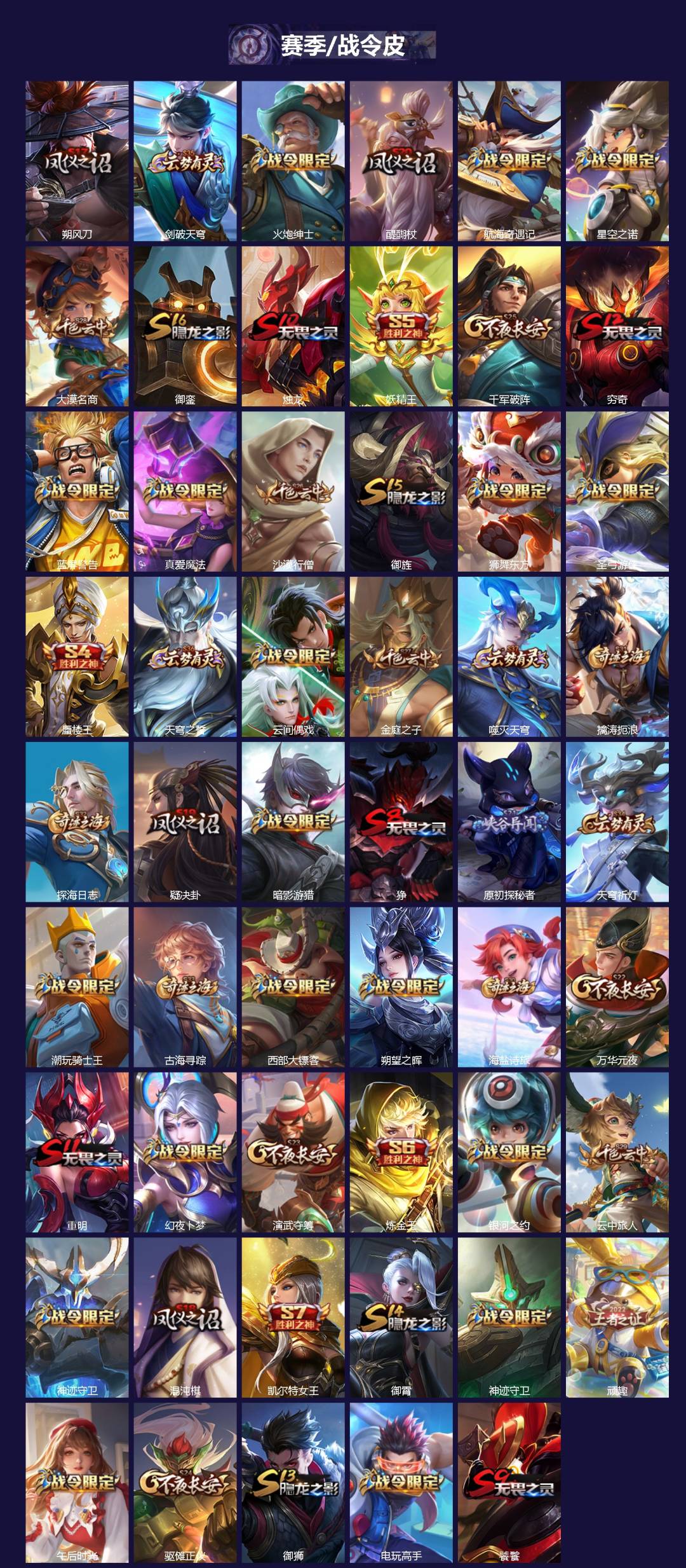 WZQM423616王者荣耀账号详情图3