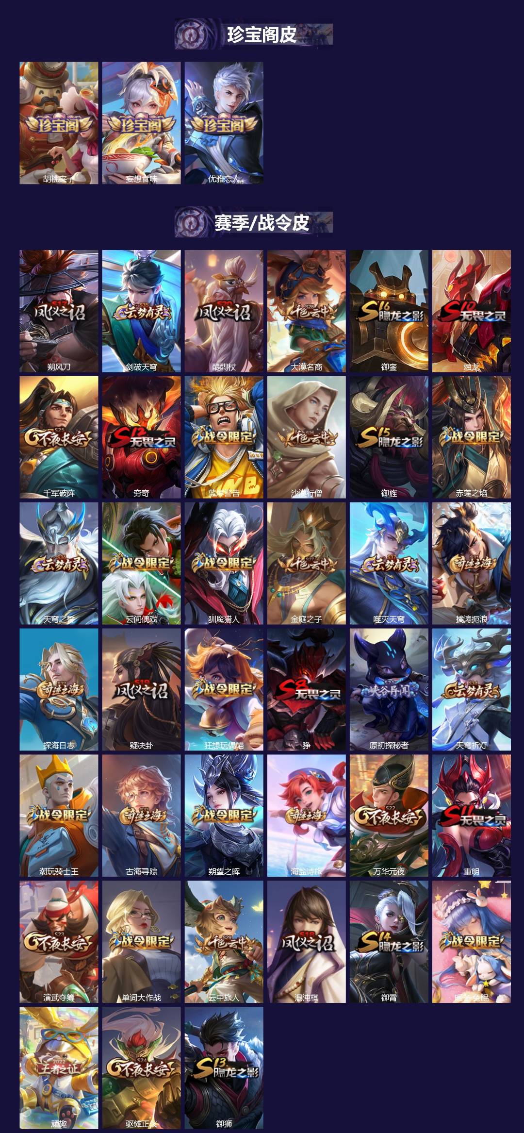 WZCMW423139王者荣耀账号详情图2