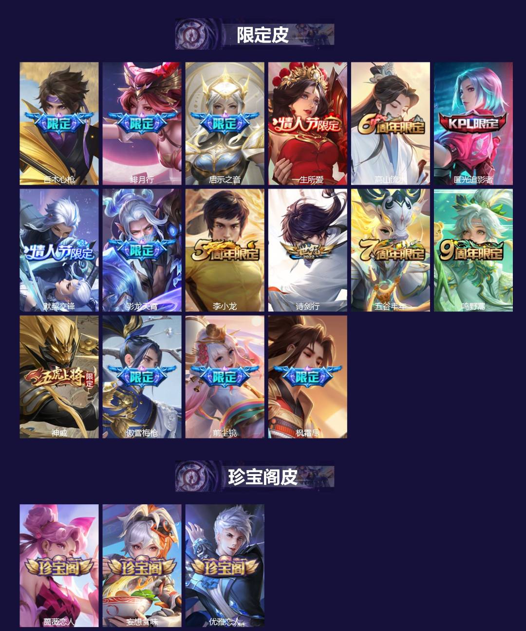 WZQM423624王者荣耀账号详情图3 WZQM423624王者荣耀账号详情图3