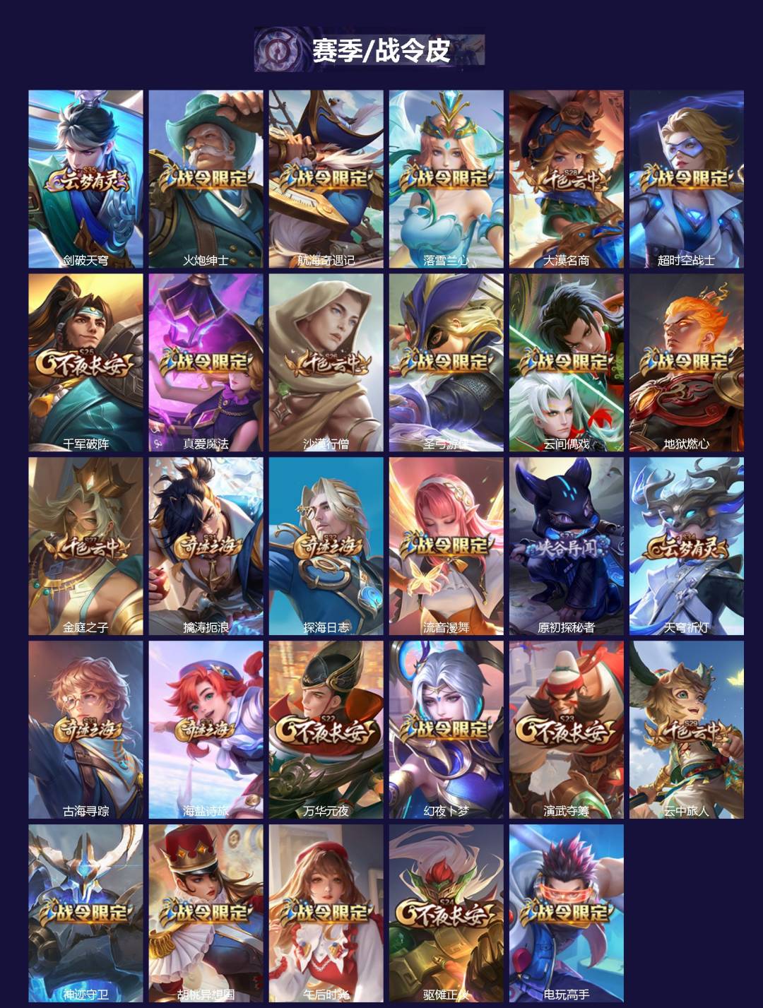 WZCMW423149王者荣耀账号详情图2