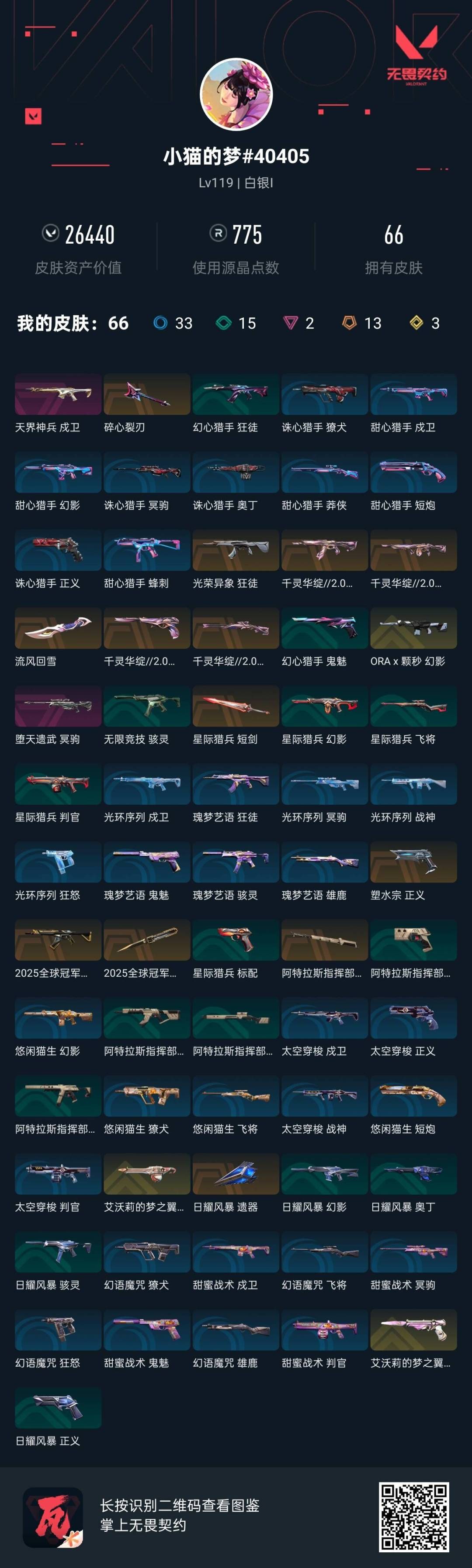 WWQQM42017无畏契约账号详情图5