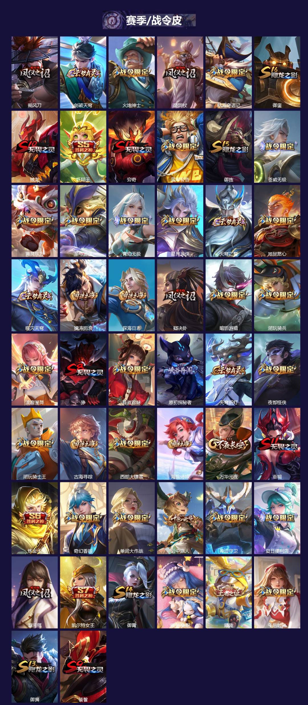 WZQM423638王者荣耀账号详情图4 WZQM423638王者荣耀账号详情图4