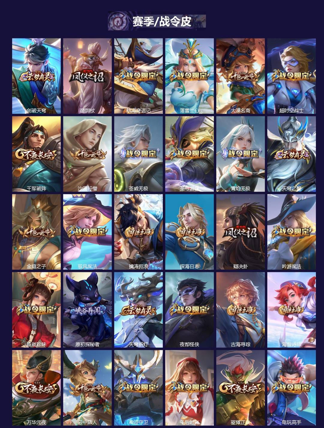 WZCMW423266王者荣耀账号详情图2 WZCMW423266王者荣耀账号详情图2