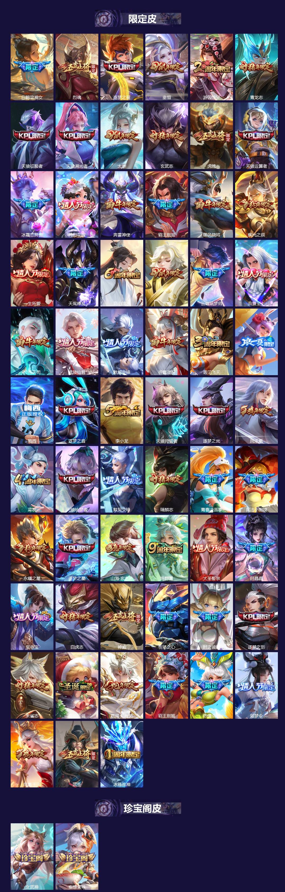 WZQM423650王者荣耀账号详情图3 WZQM423650王者荣耀账号详情图3