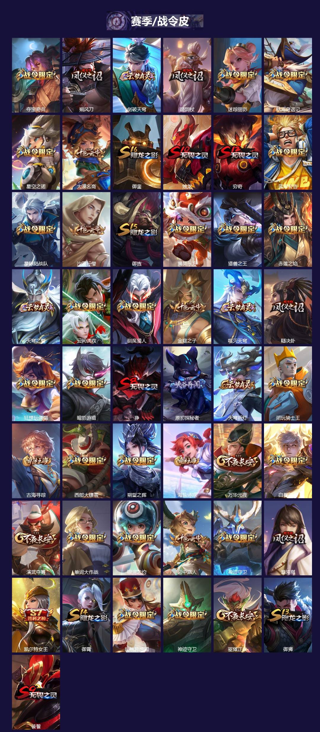 WZQM423650王者荣耀账号详情图4 WZQM423650王者荣耀账号详情图4