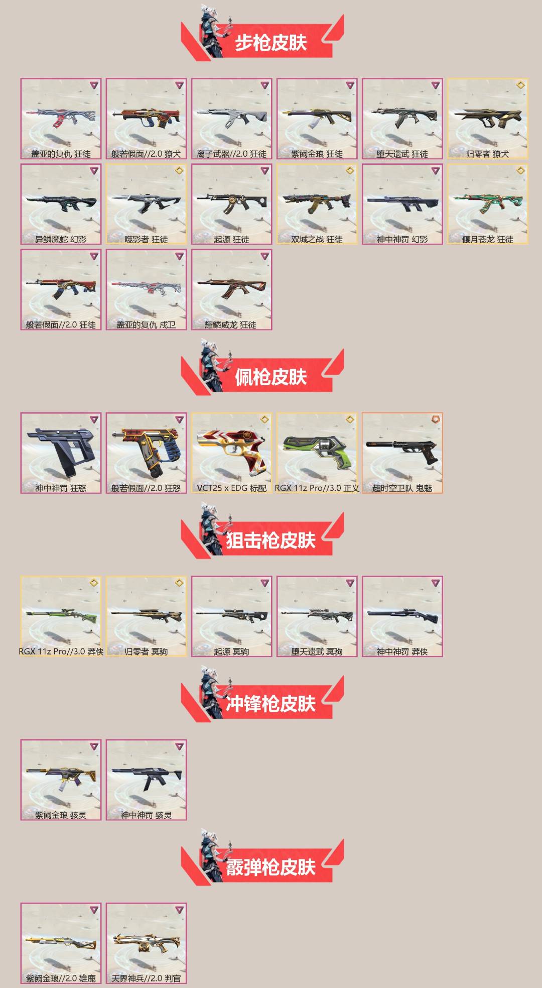 WWQQM42023无畏契约账号详情图4