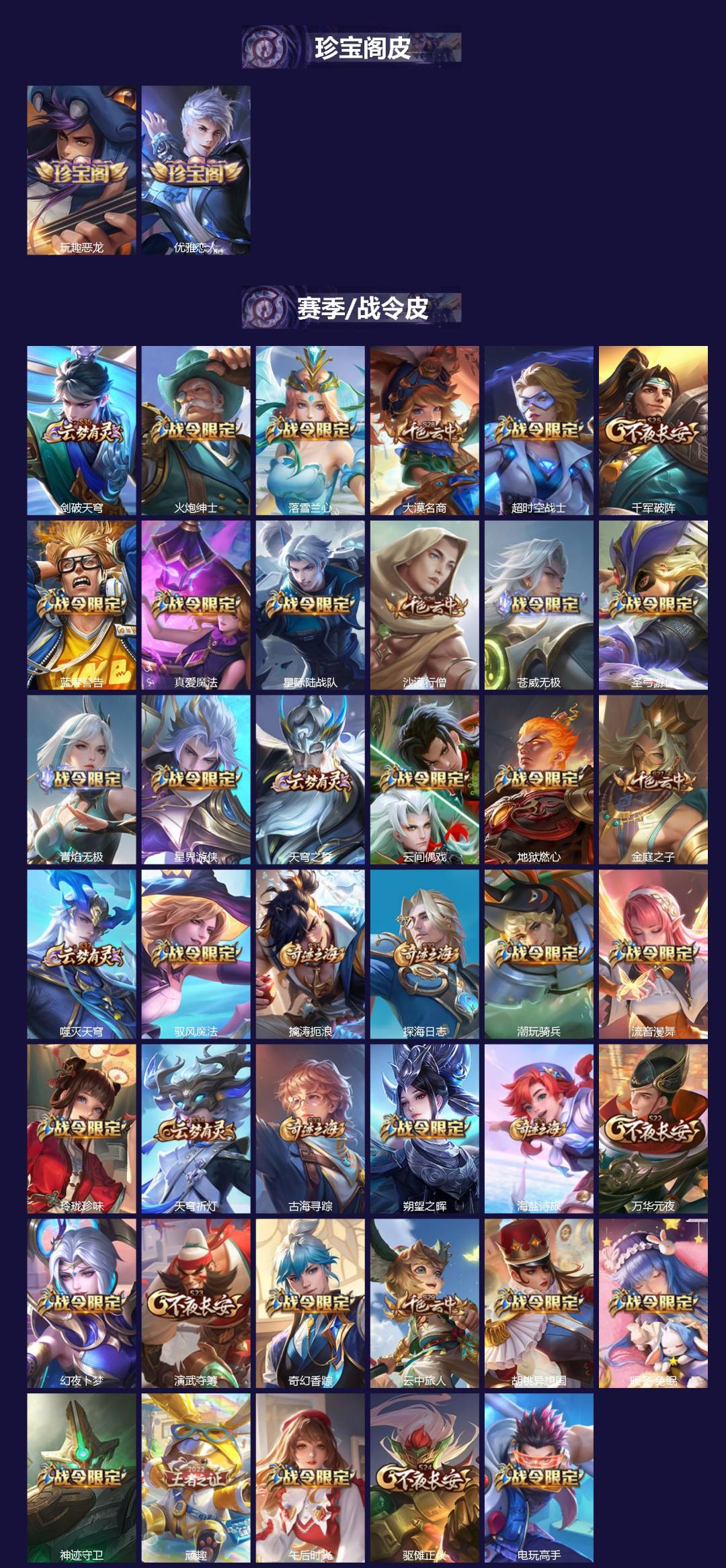 WZQM423652王者荣耀账号详情图3