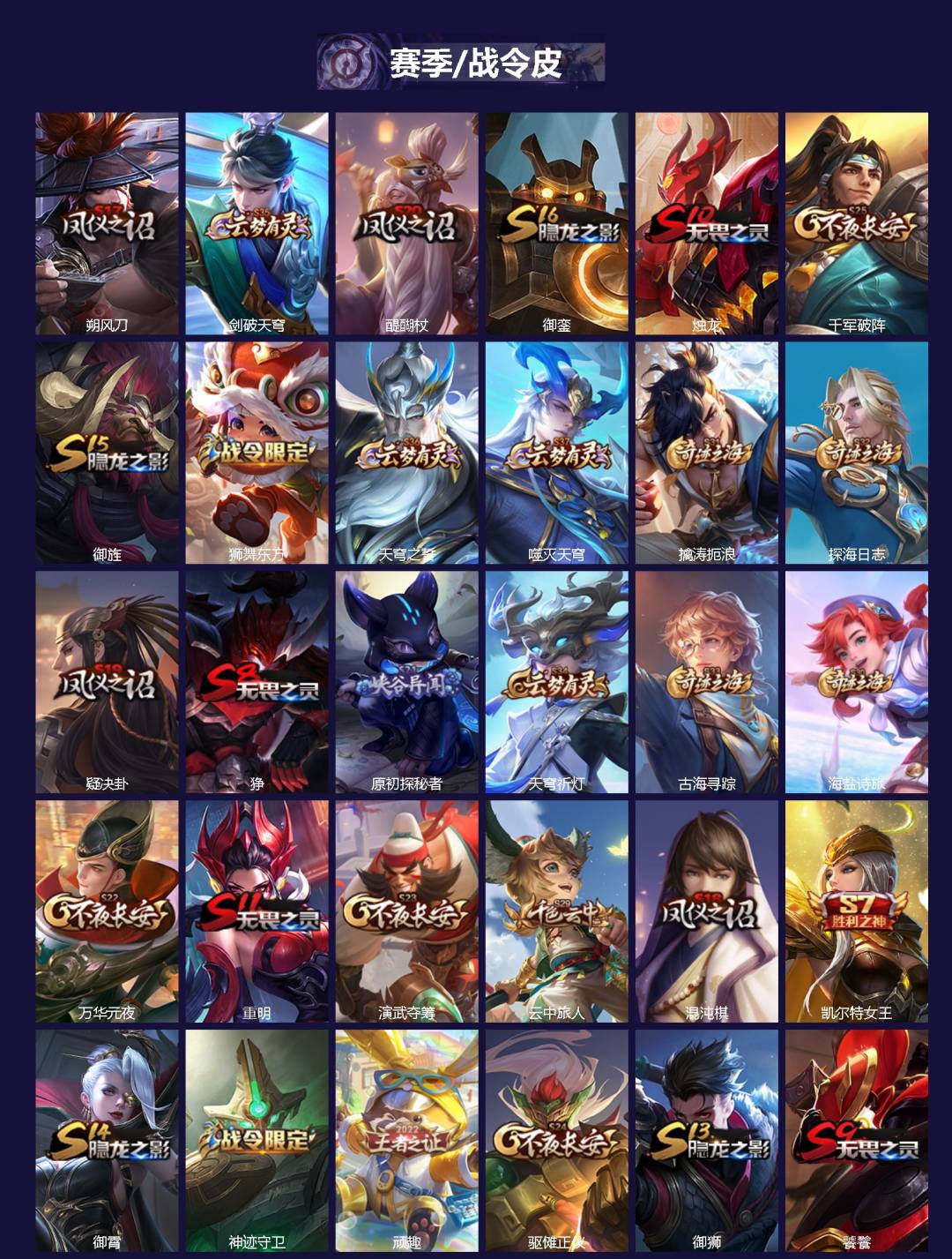 WZQM423653王者荣耀账号详情图3