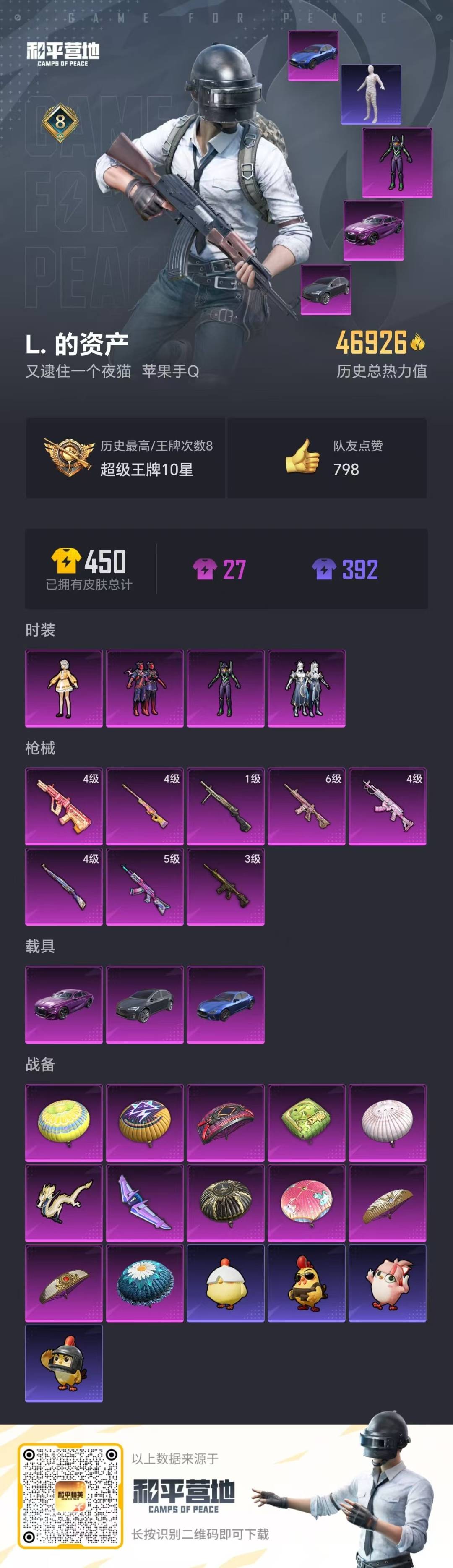 和平精英账号苹果QQ3载具-93套装-109枪皮-[]4粉装 8特效枪 3载具 8印记 可二次 可修改实名 
【热门装扮