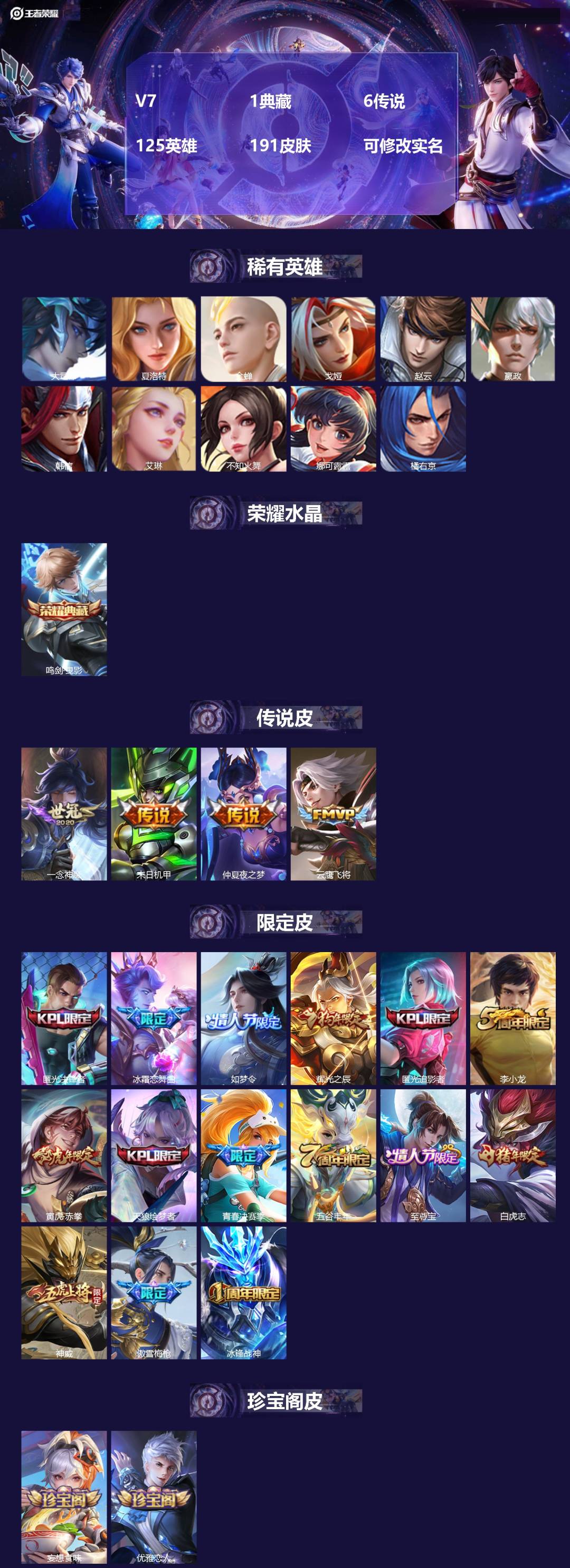 王者荣耀账号安卓QQ[15371276]V7 1典藏 6传说 125英雄 191皮肤 可修改实名 
【英雄全皮】:蚩奼全