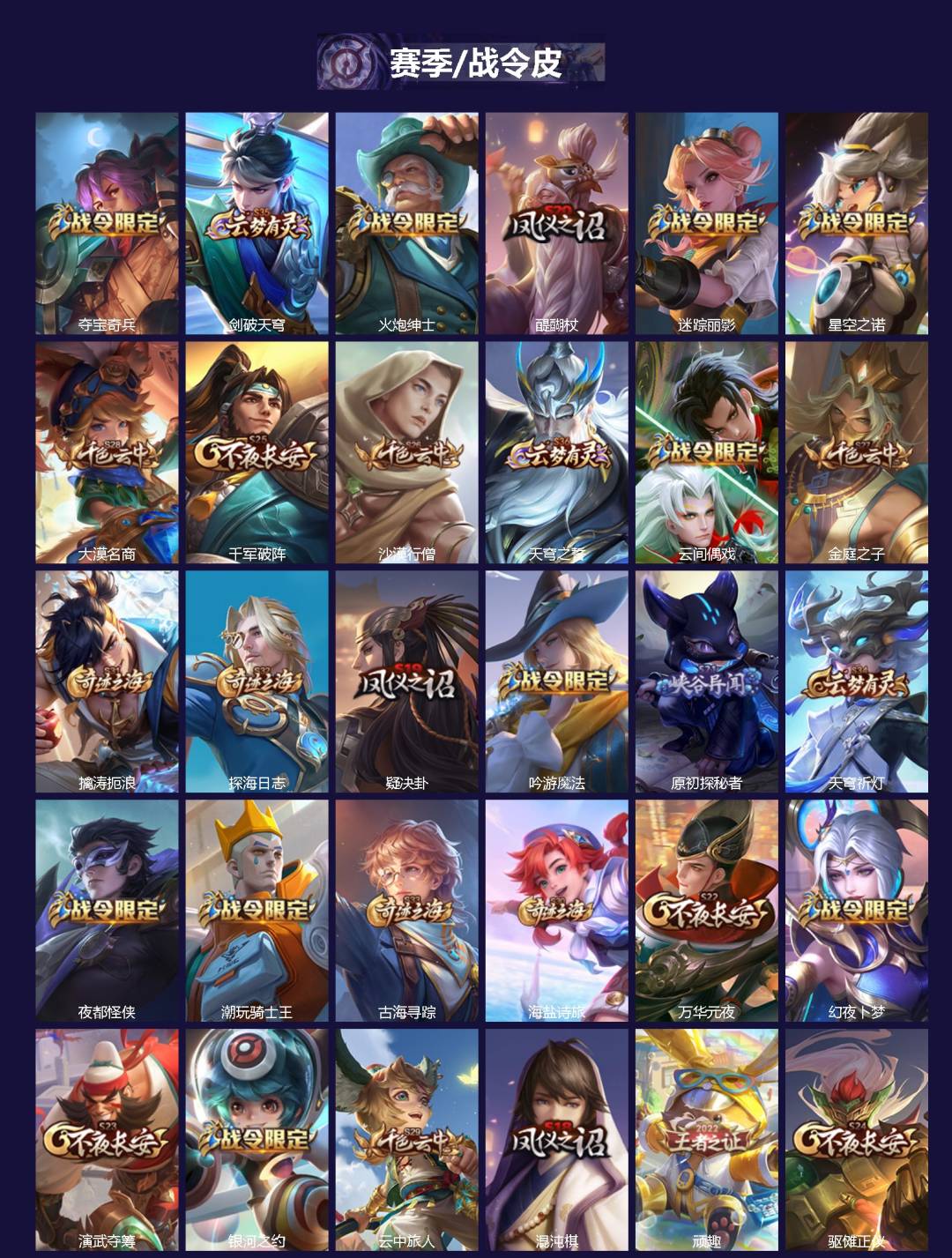 WZQM423669王者荣耀账号详情图3